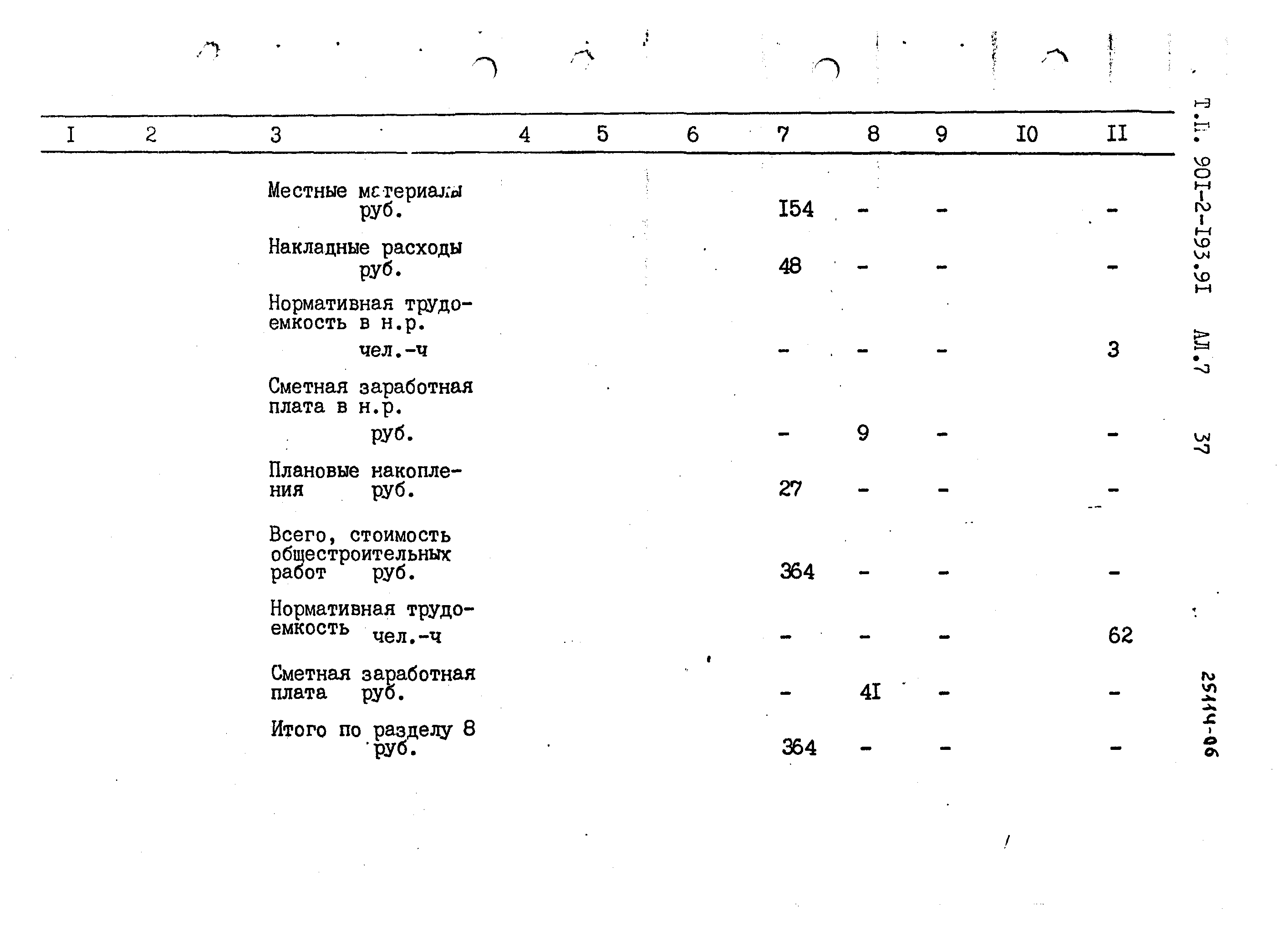 Типовой проект 901-2-193.91