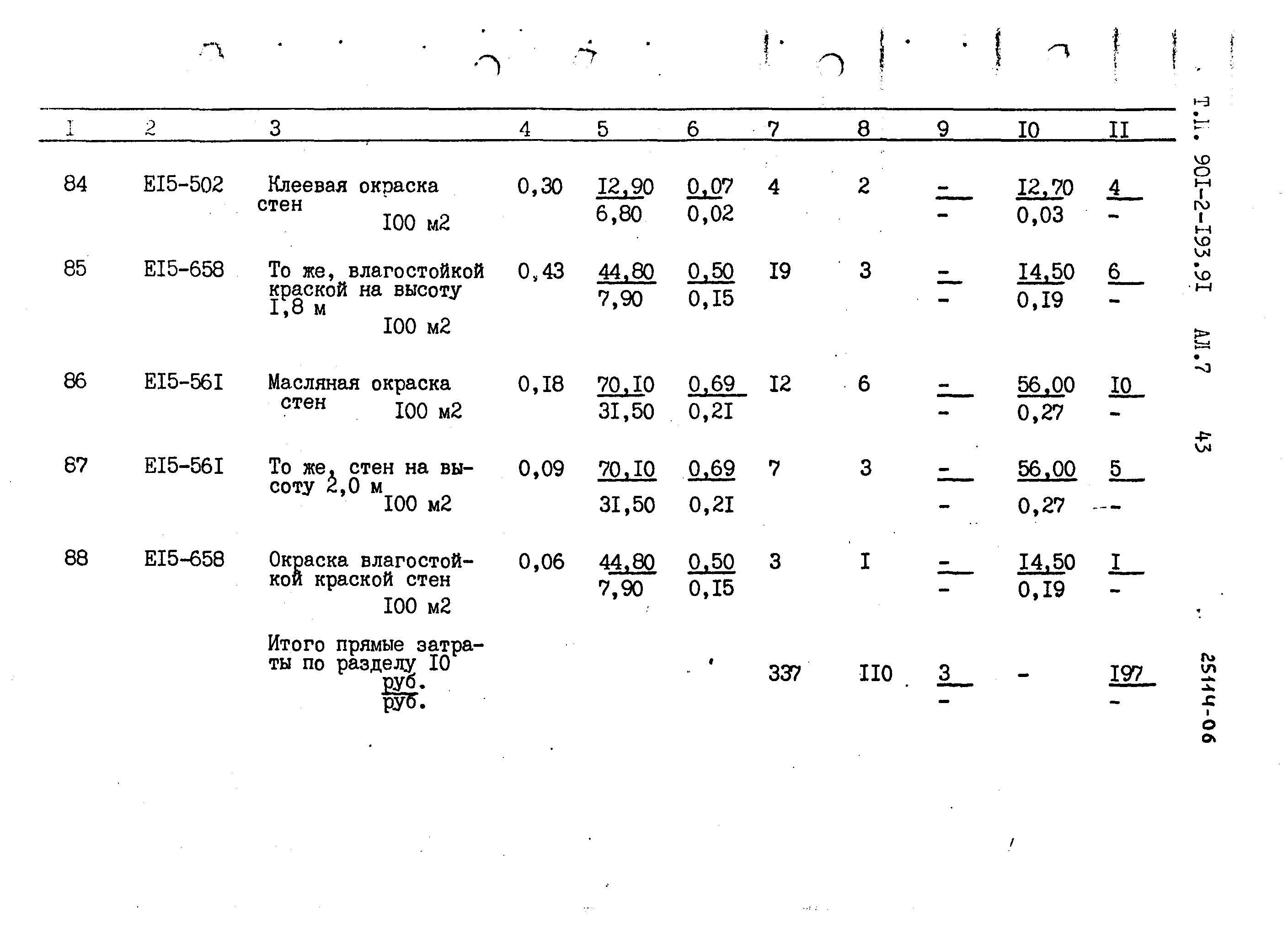 Типовой проект 901-2-193.91