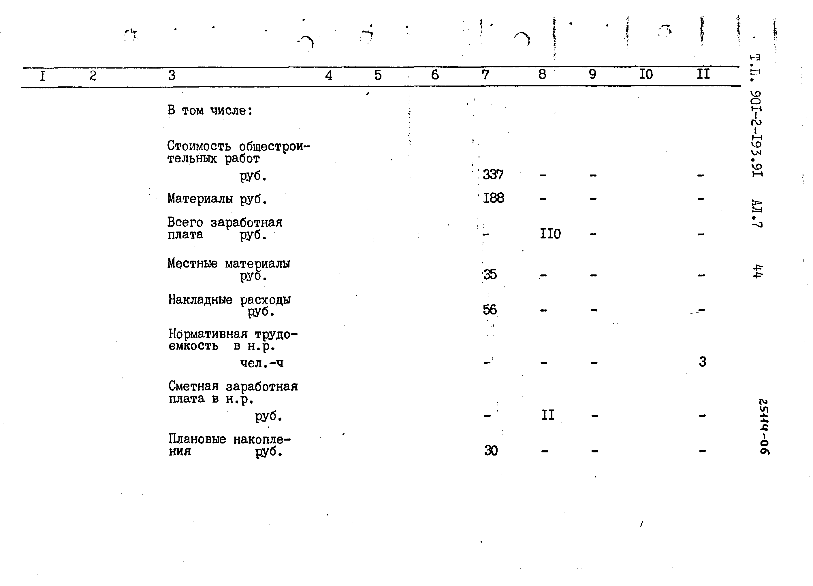 Типовой проект 901-2-193.91