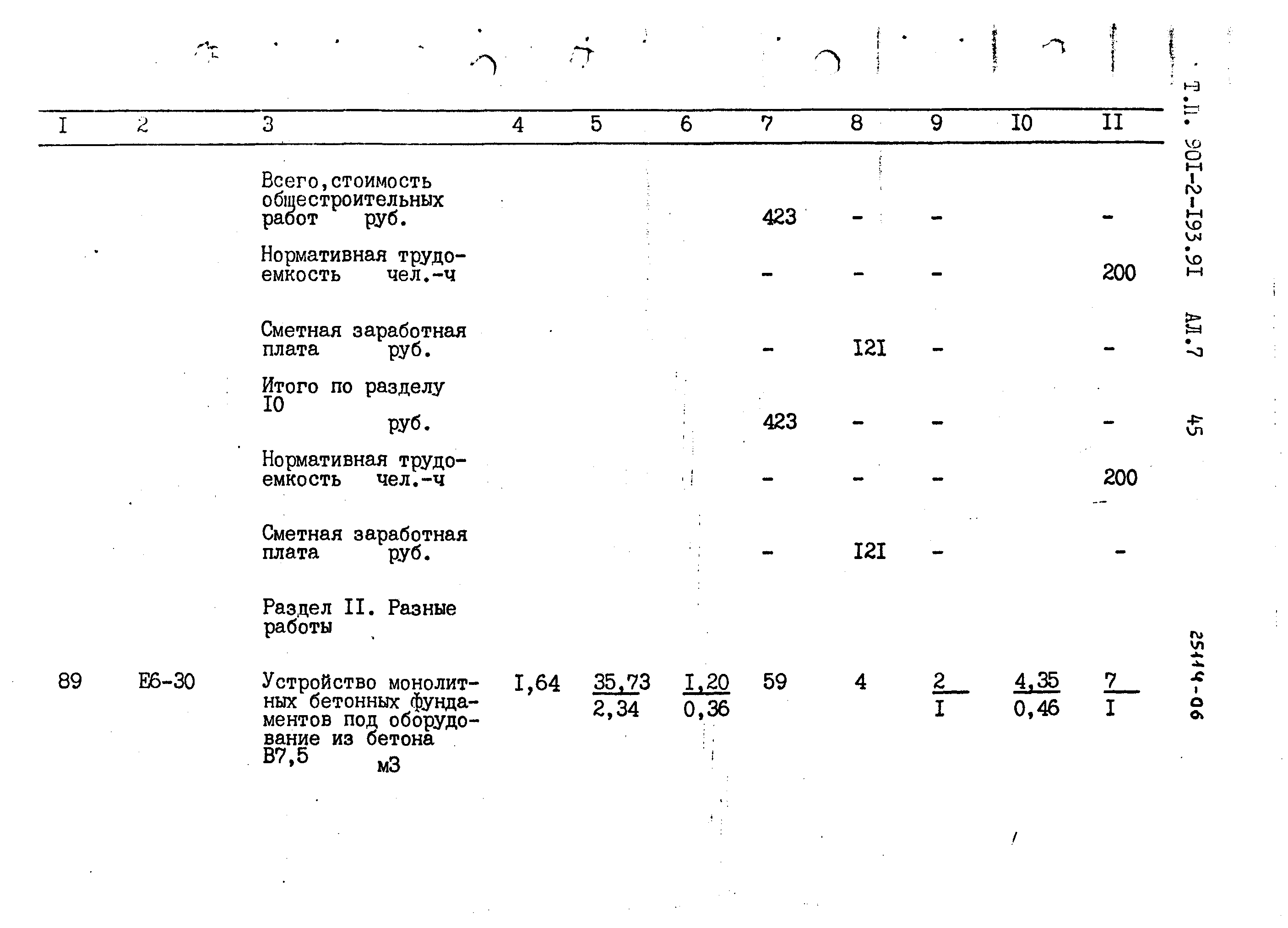 Типовой проект 901-2-193.91