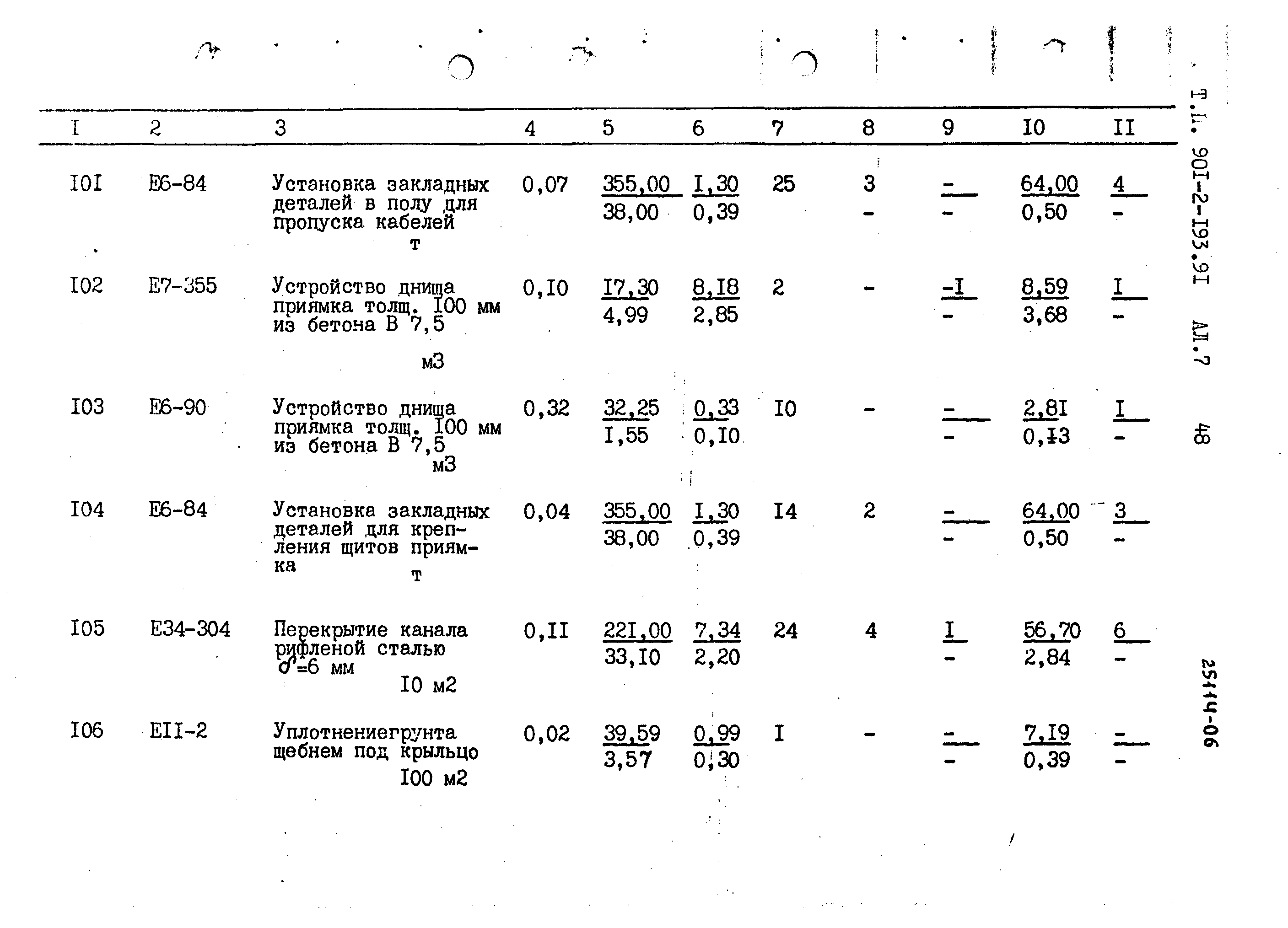 Типовой проект 901-2-193.91