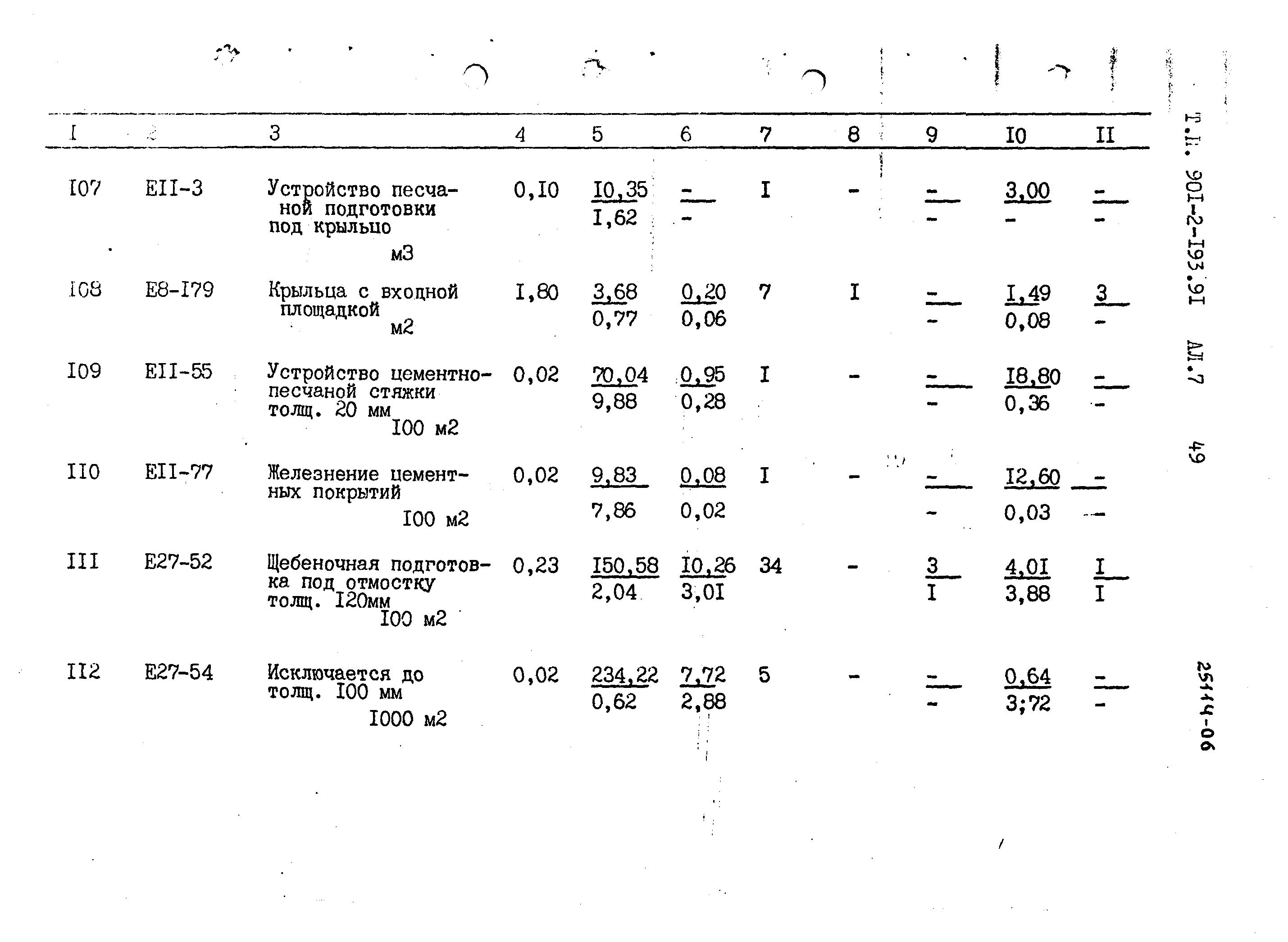 Типовой проект 901-2-193.91