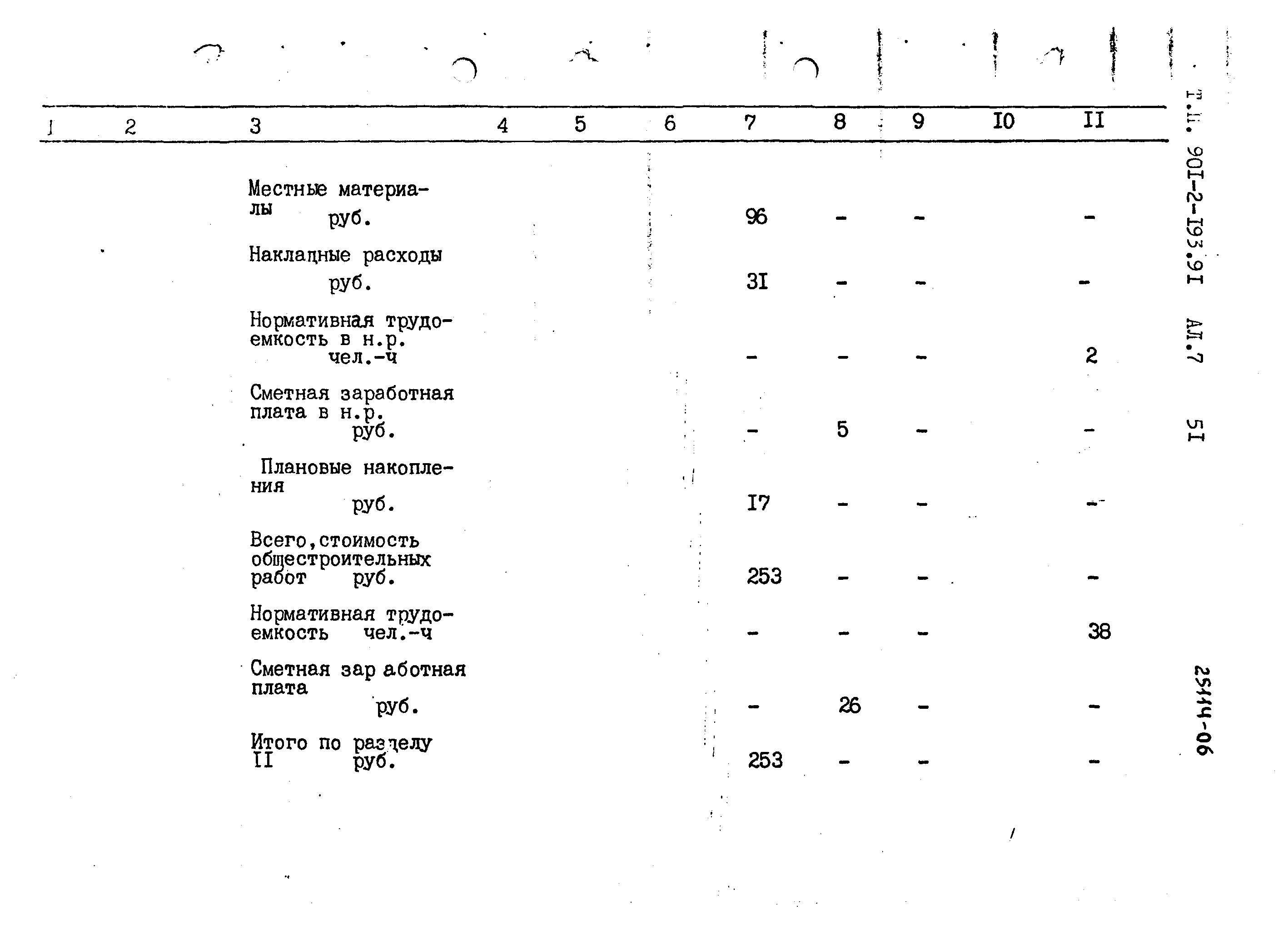 Типовой проект 901-2-193.91