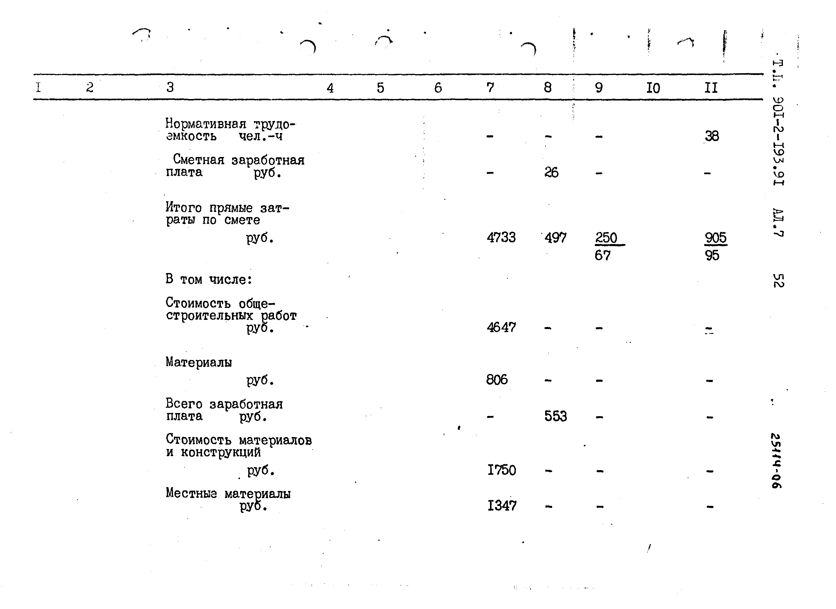 Типовой проект 901-2-193.91