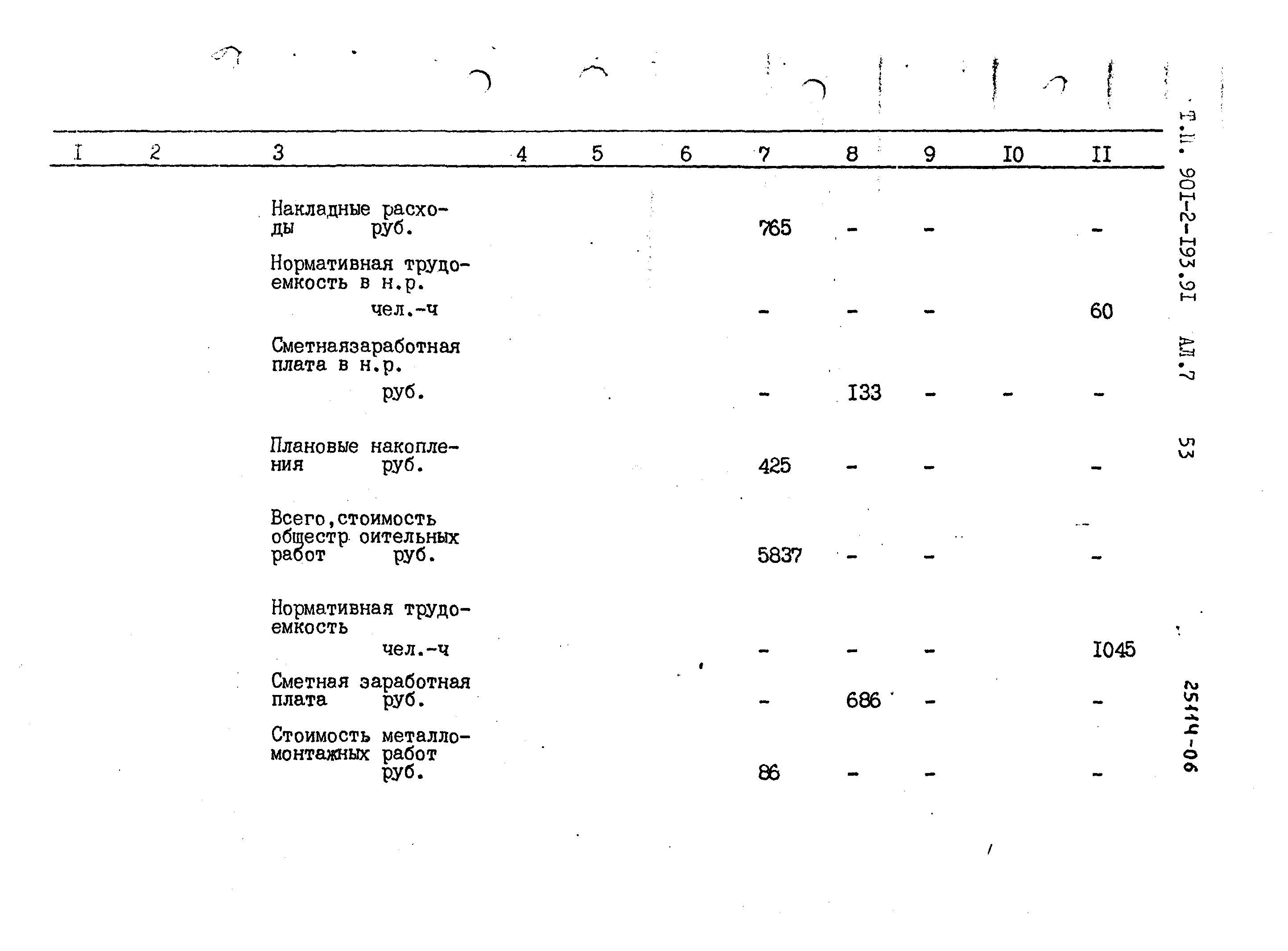 Типовой проект 901-2-193.91