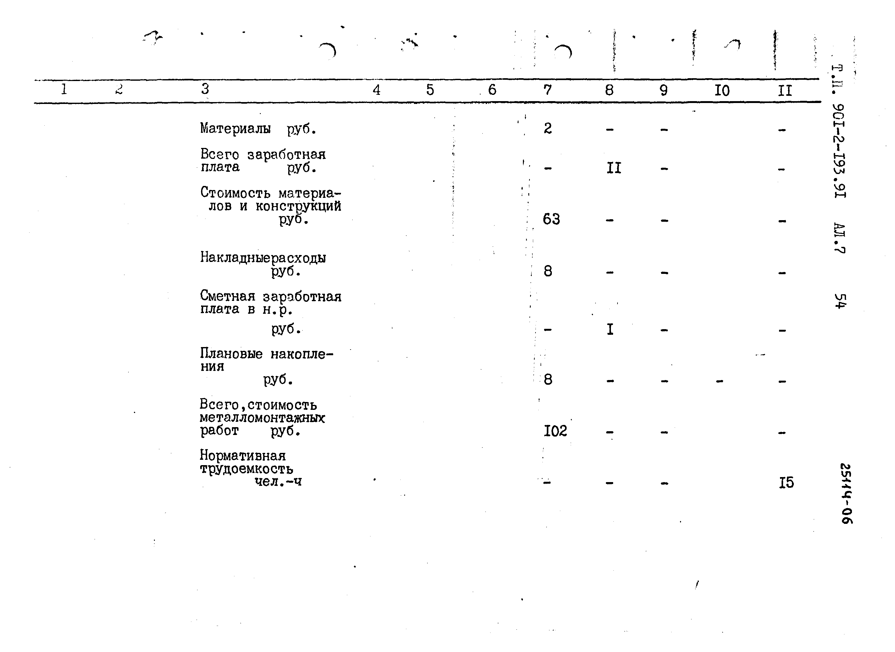 Типовой проект 901-2-193.91