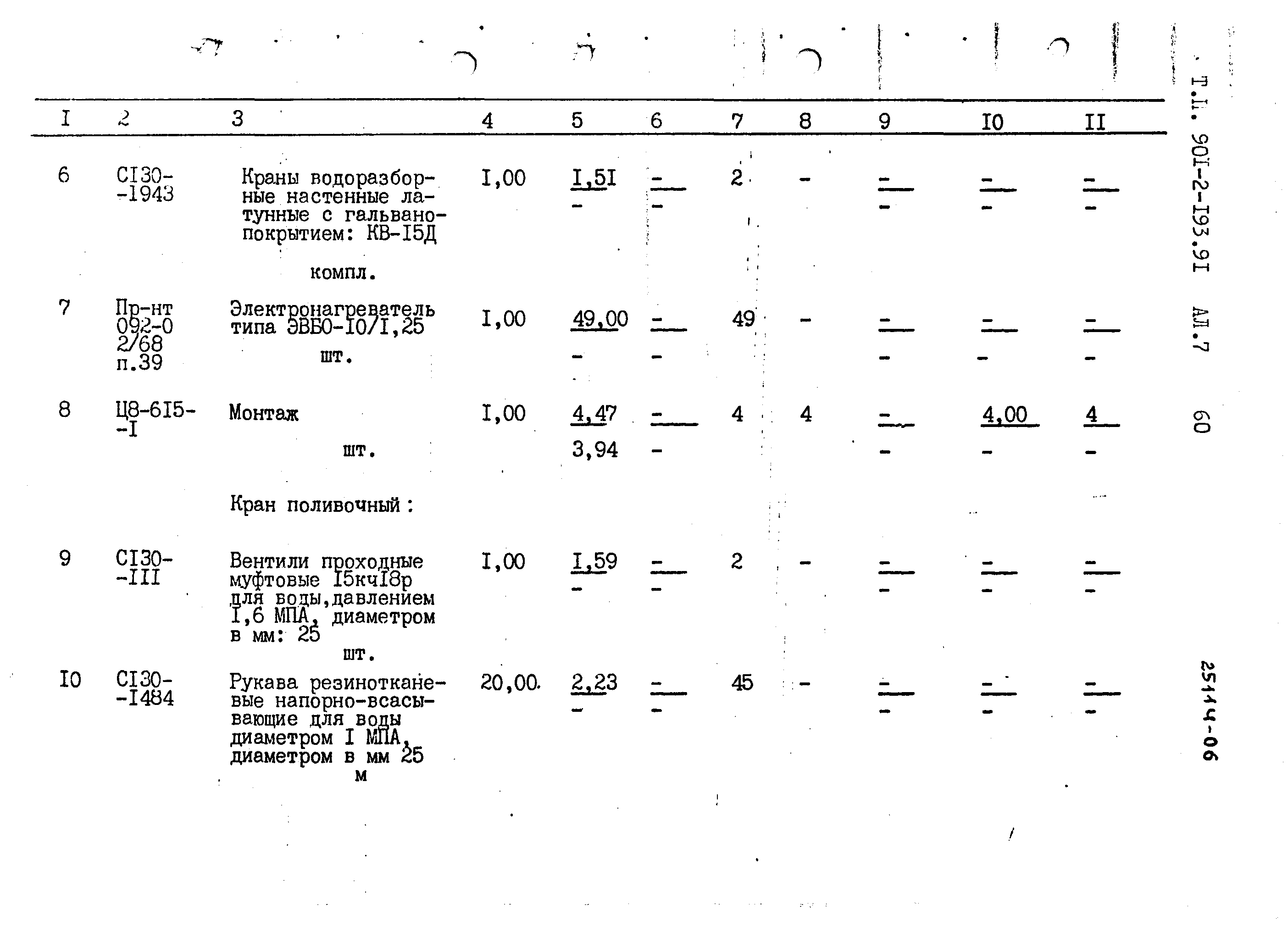 Типовой проект 901-2-193.91