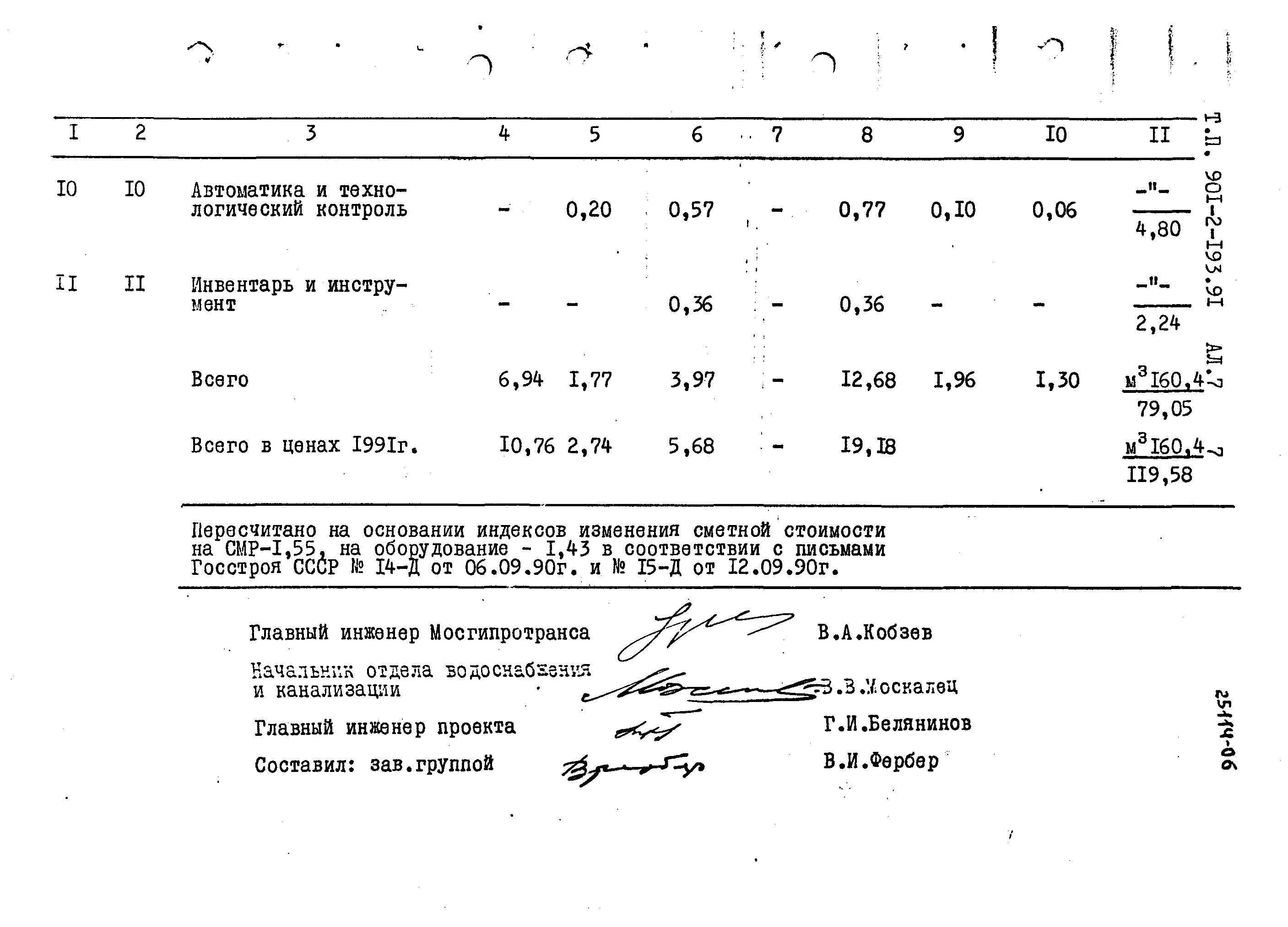 Типовой проект 901-2-193.91