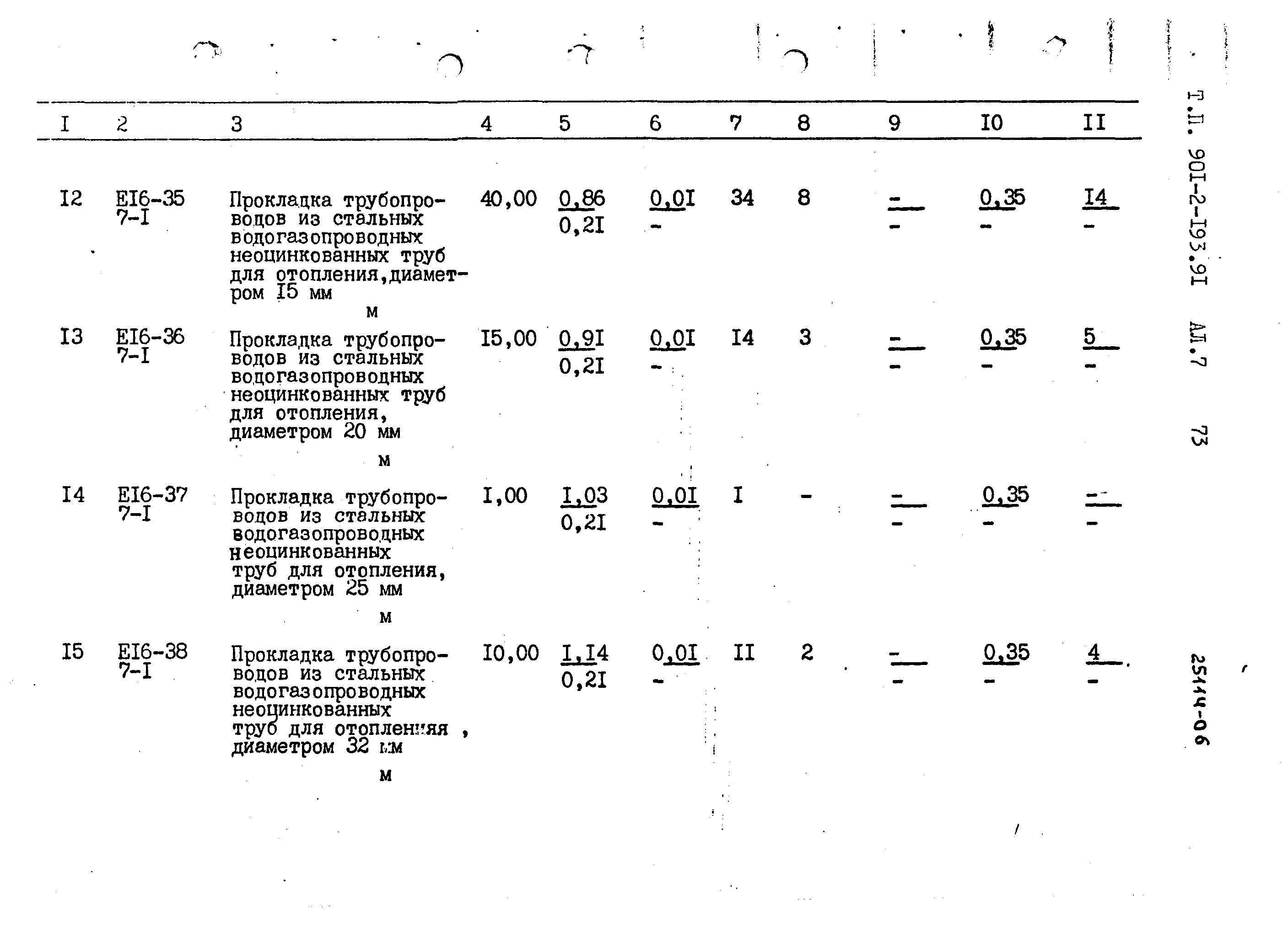 Типовой проект 901-2-193.91