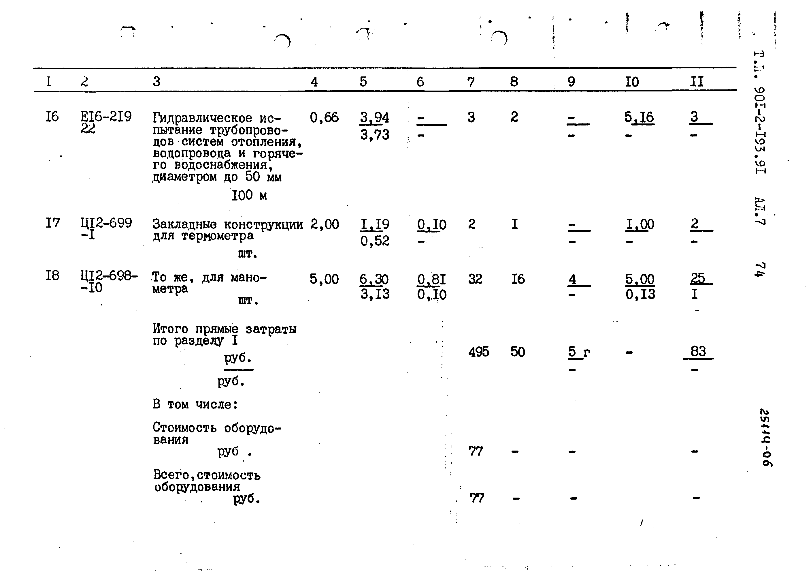 Типовой проект 901-2-193.91