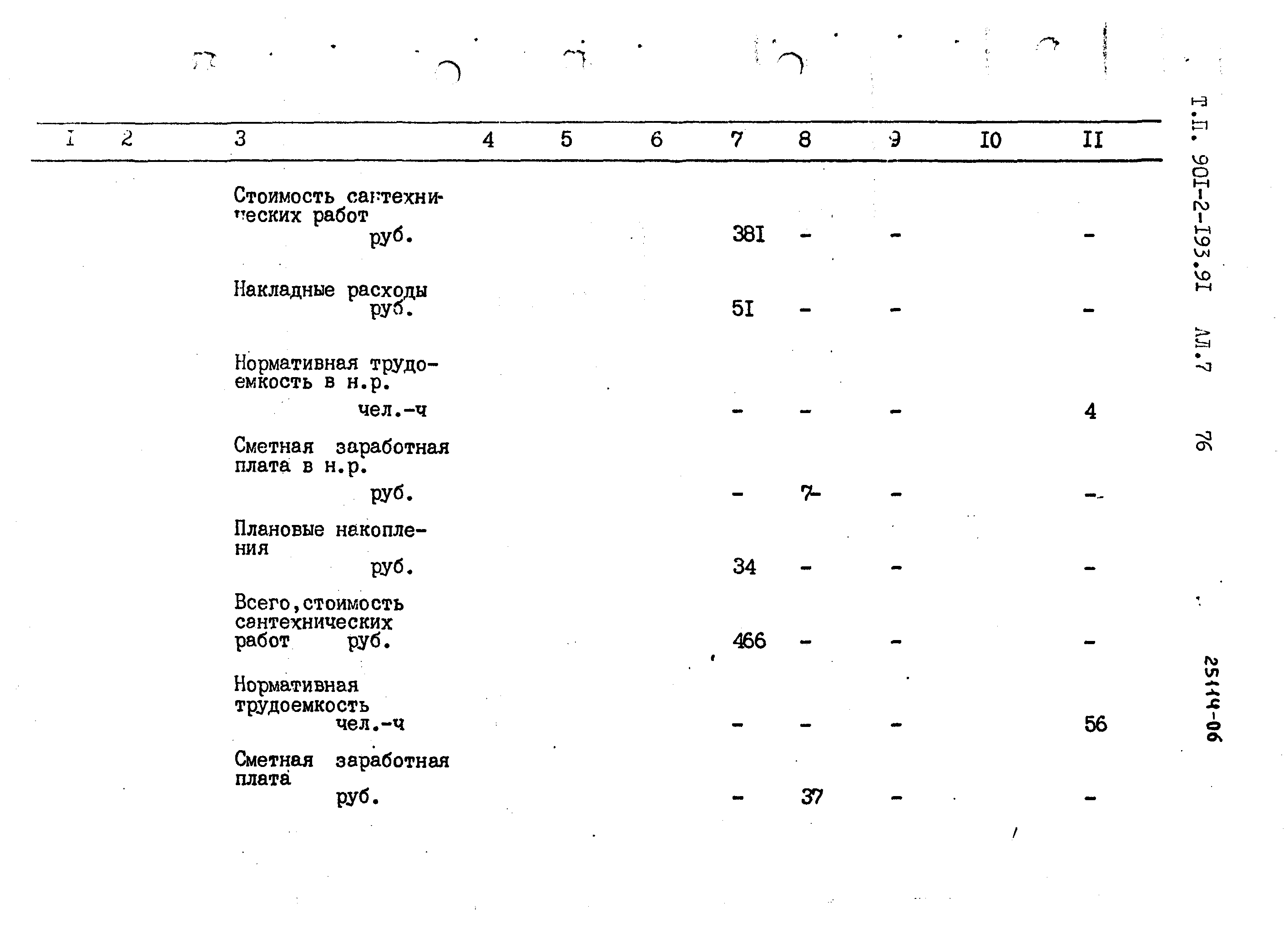 Типовой проект 901-2-193.91