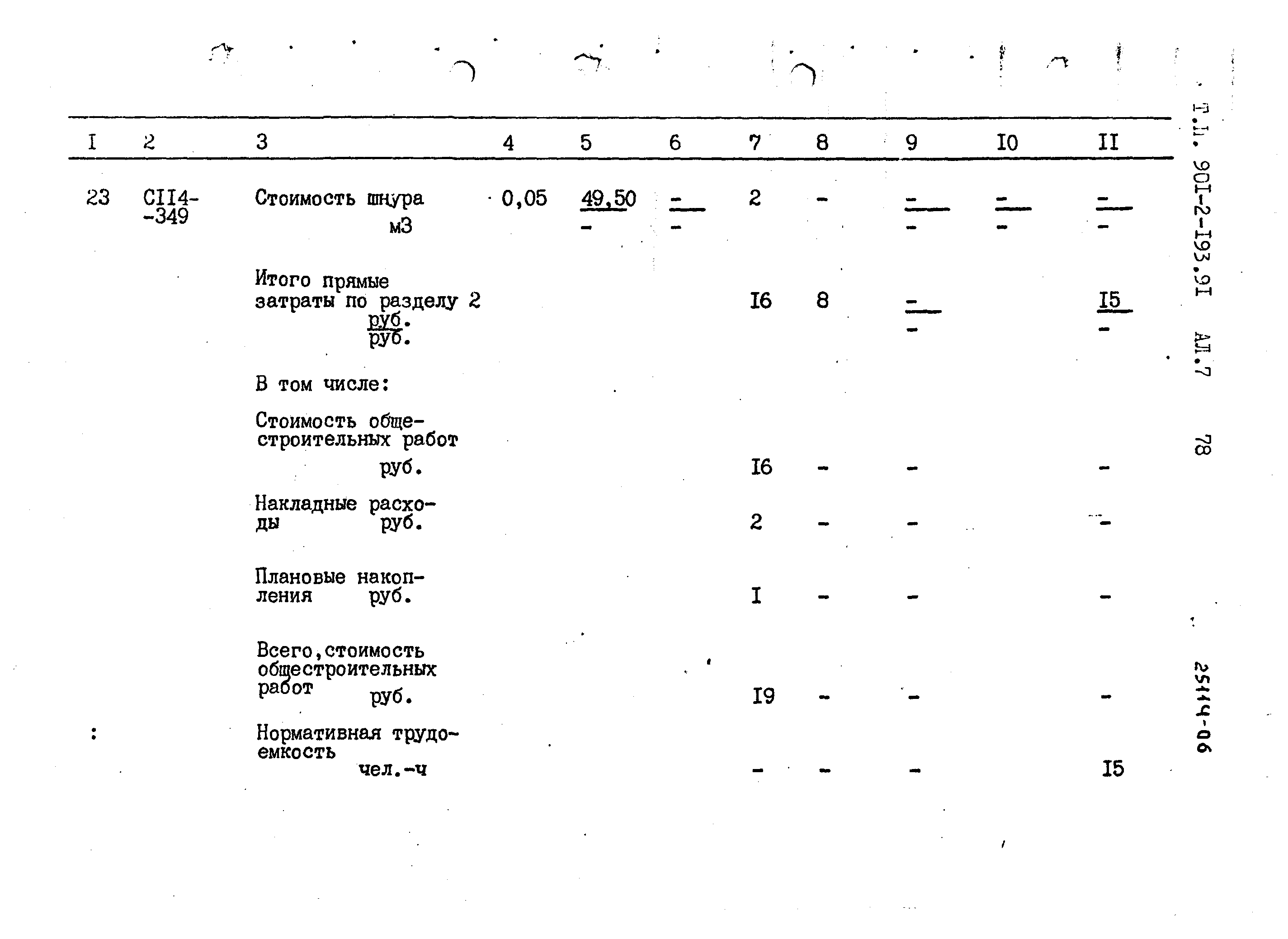 Типовой проект 901-2-193.91