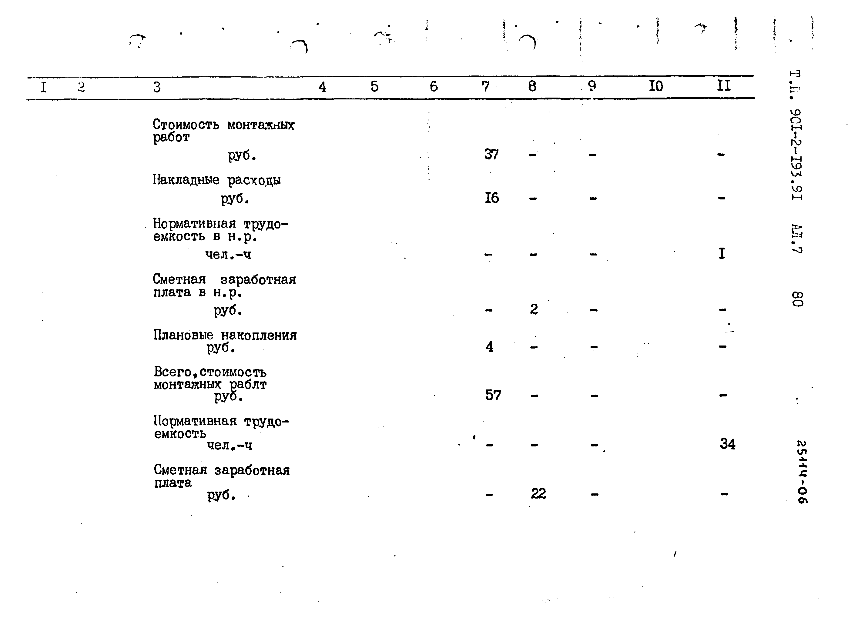 Типовой проект 901-2-193.91