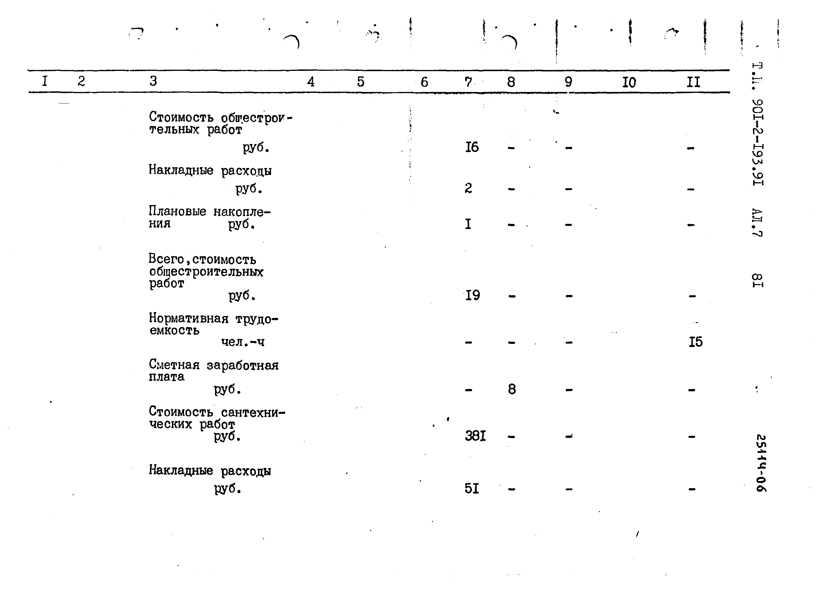 Типовой проект 901-2-193.91