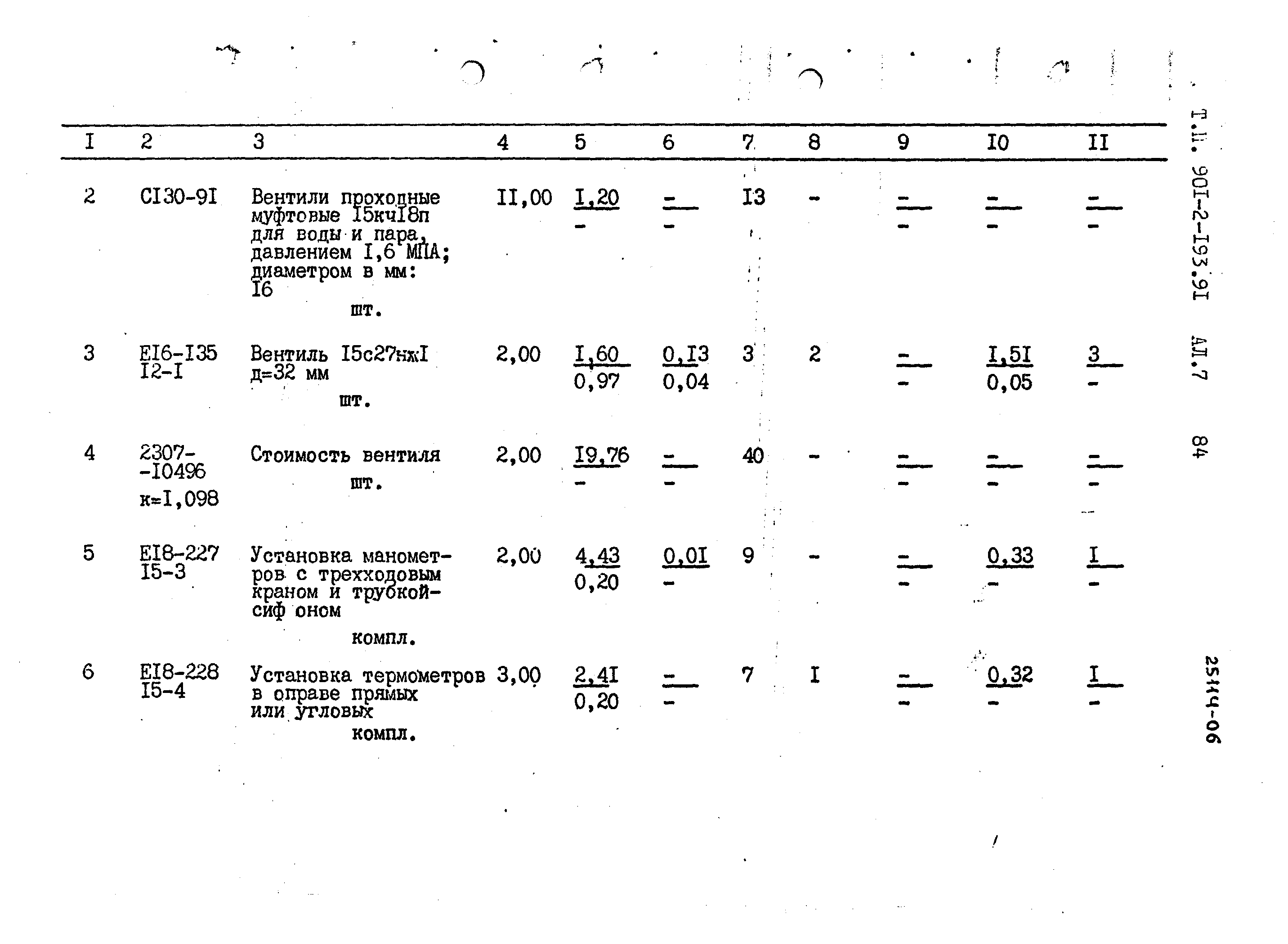 Типовой проект 901-2-193.91