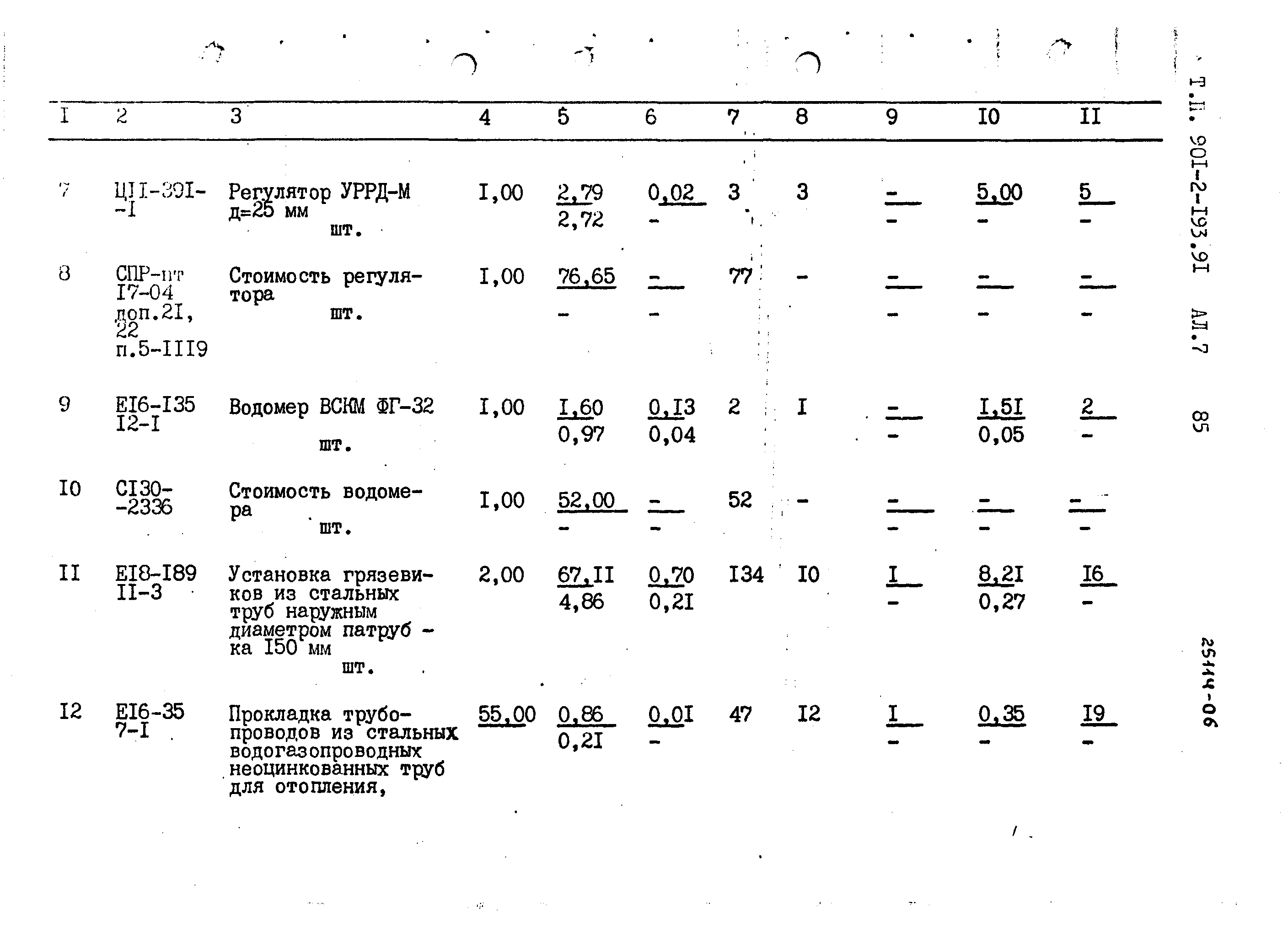 Типовой проект 901-2-193.91