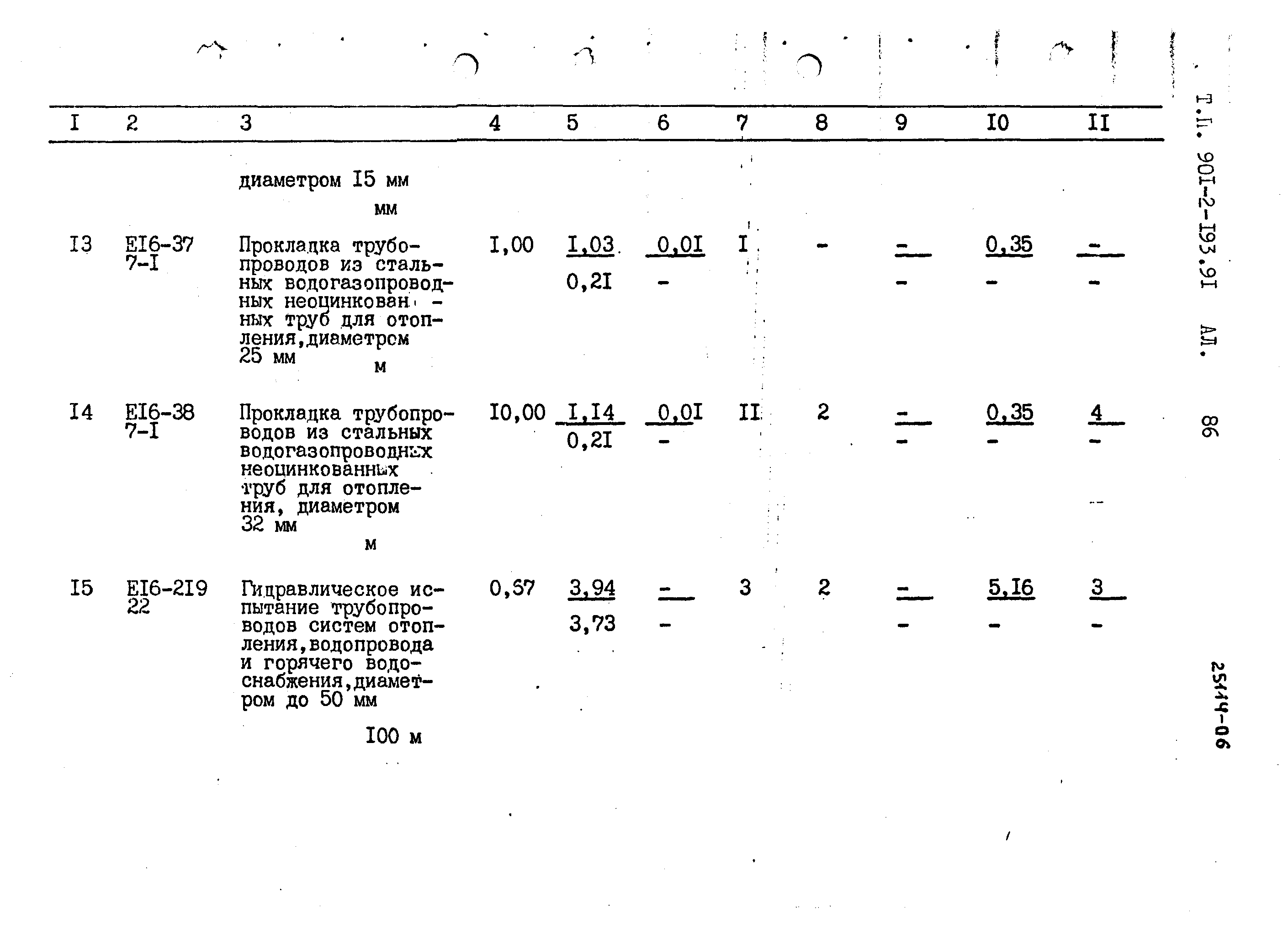 Типовой проект 901-2-193.91