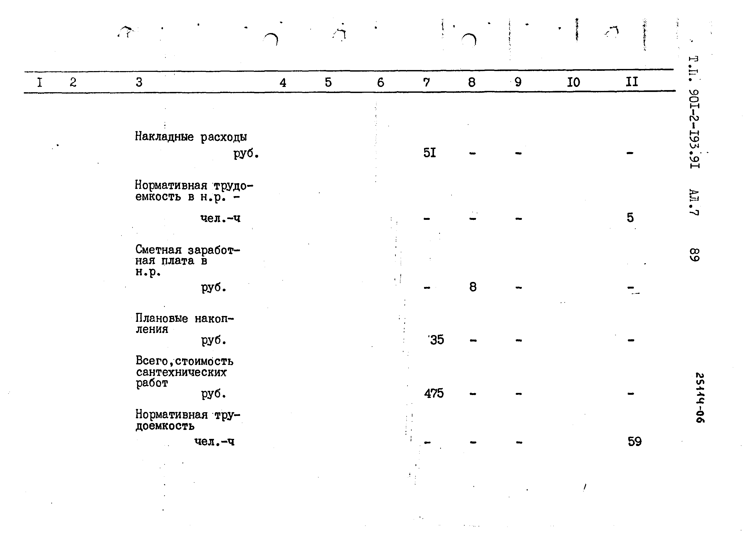 Типовой проект 901-2-193.91