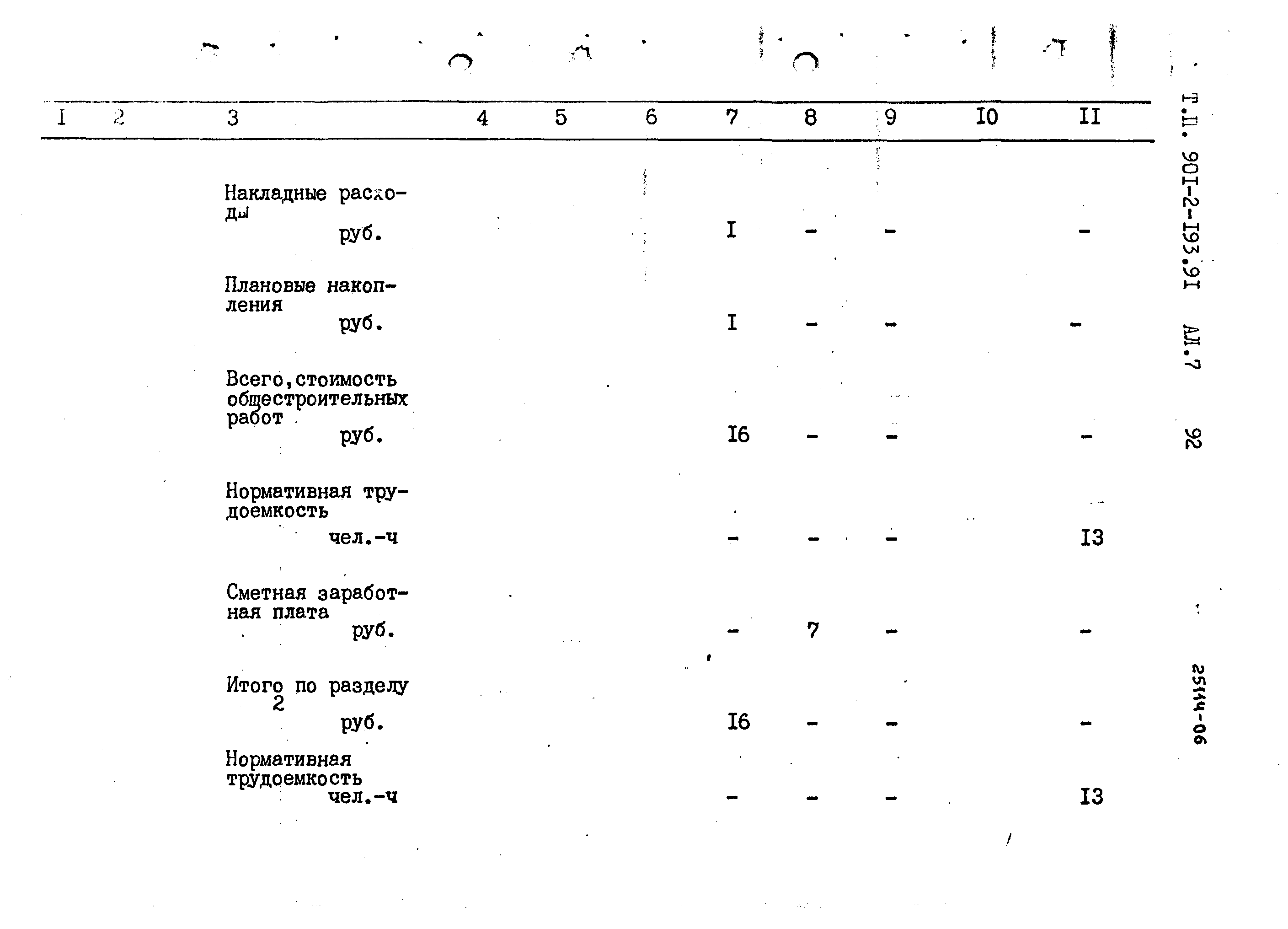 Типовой проект 901-2-193.91