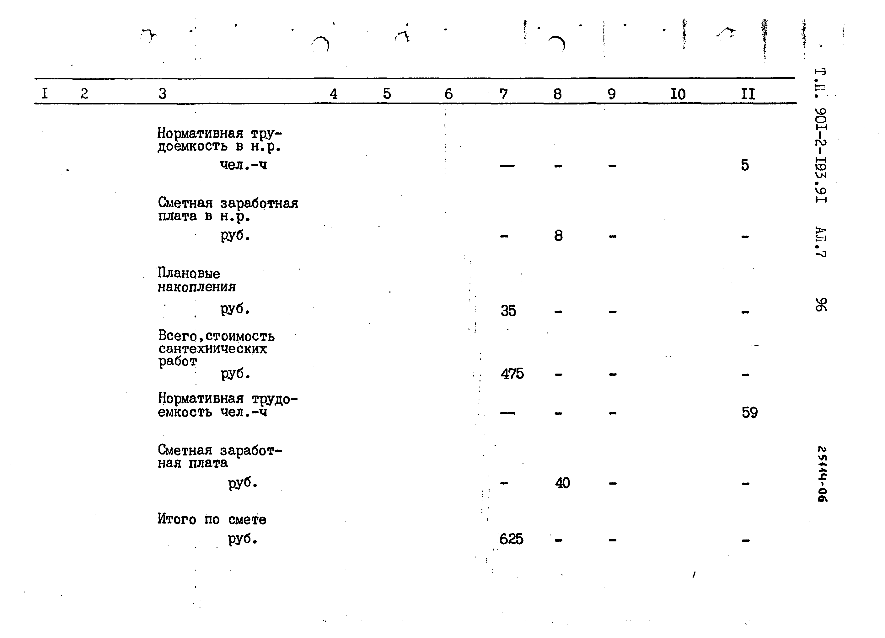 Типовой проект 901-2-193.91