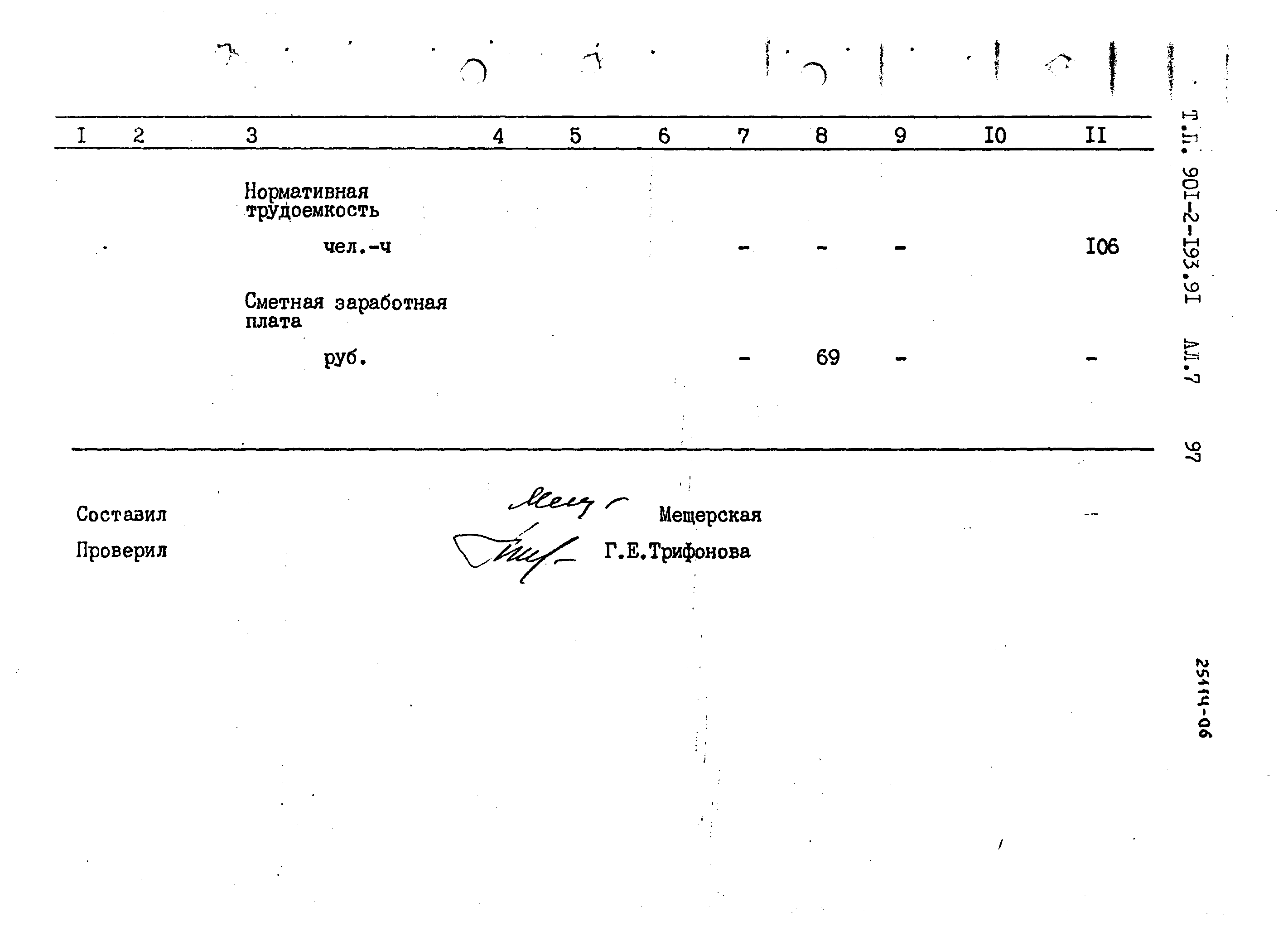 Типовой проект 901-2-193.91