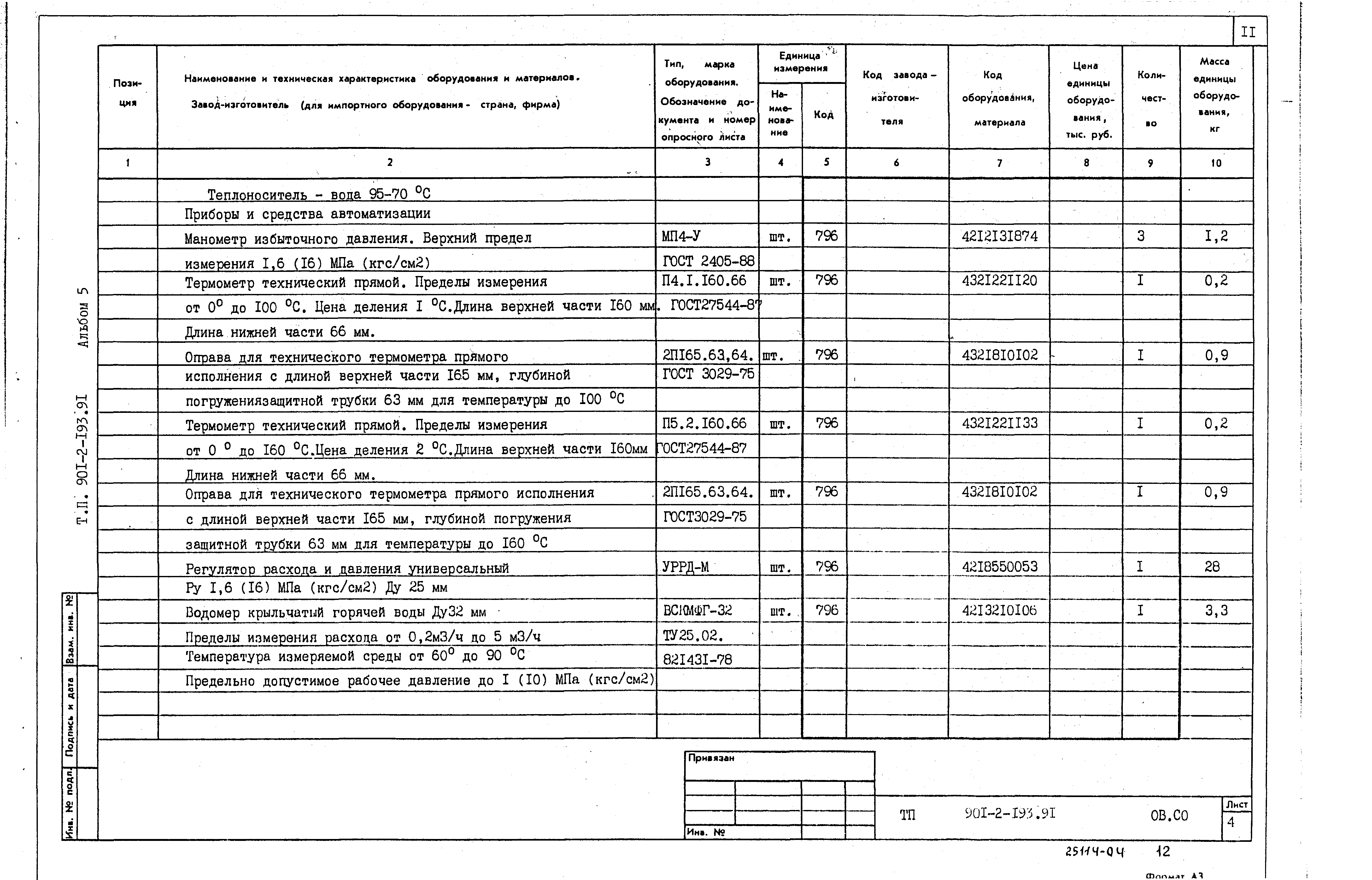 Типовой проект 901-2-193.91