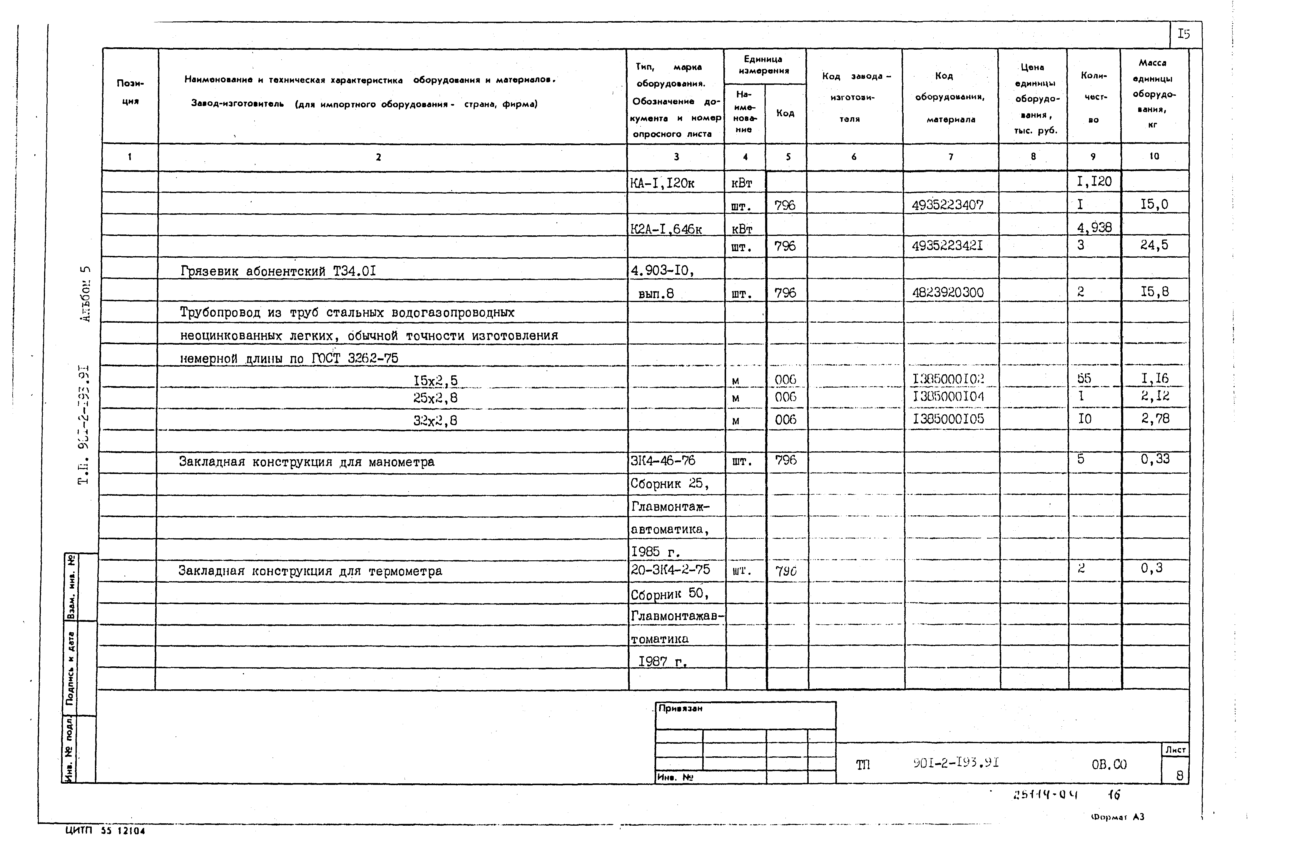 Типовой проект 901-2-193.91