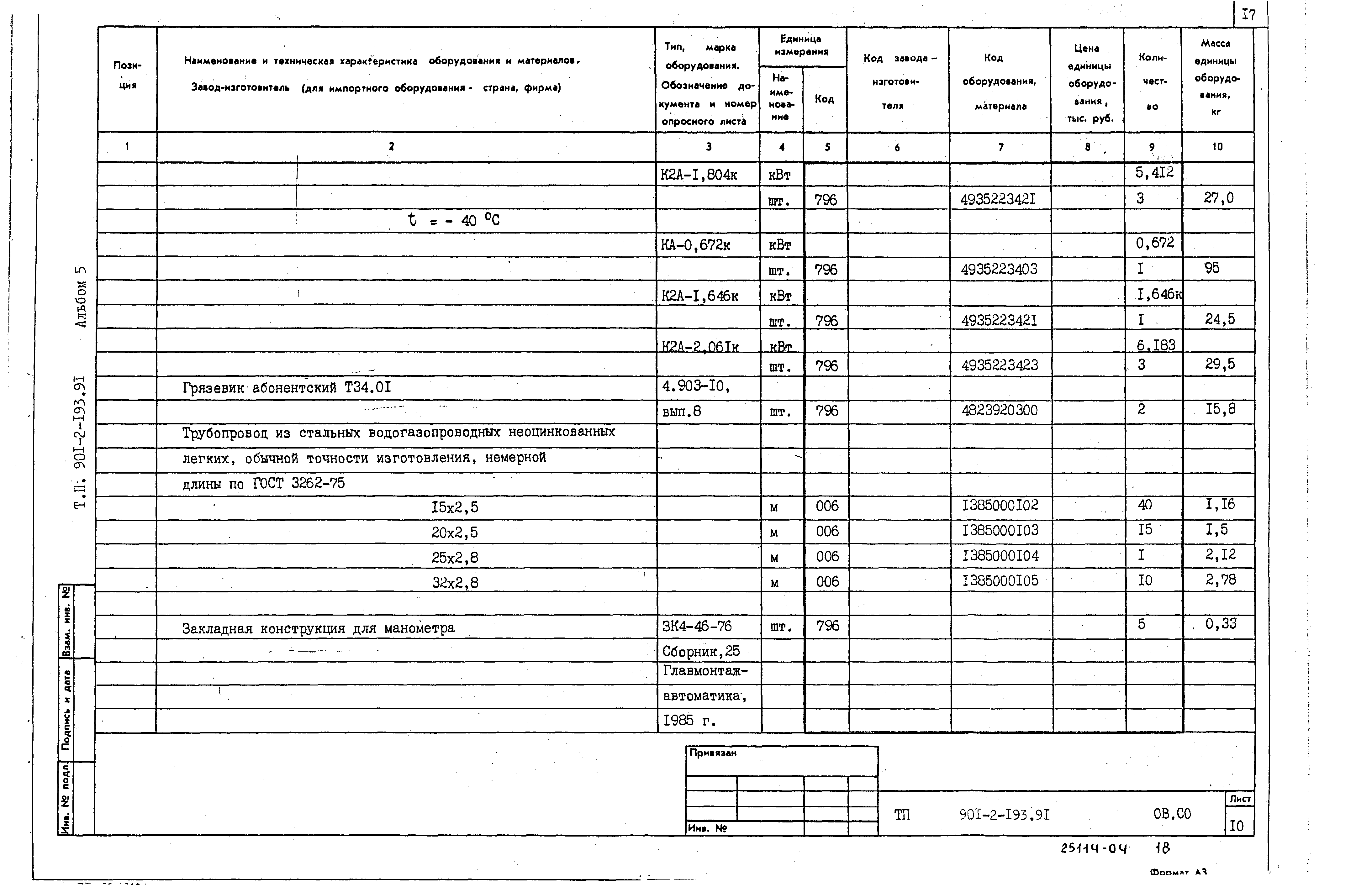 Типовой проект 901-2-193.91