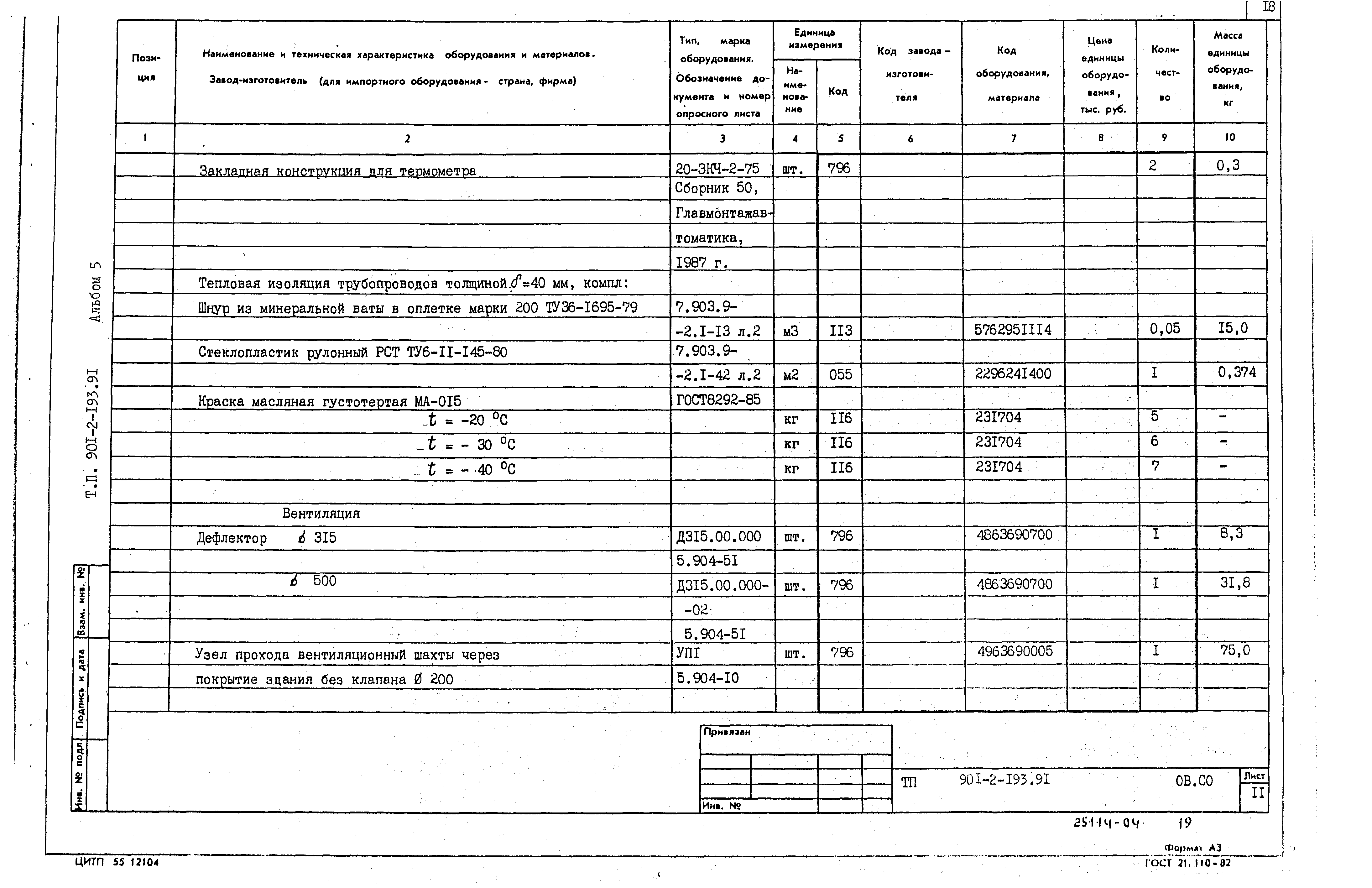 Типовой проект 901-2-193.91