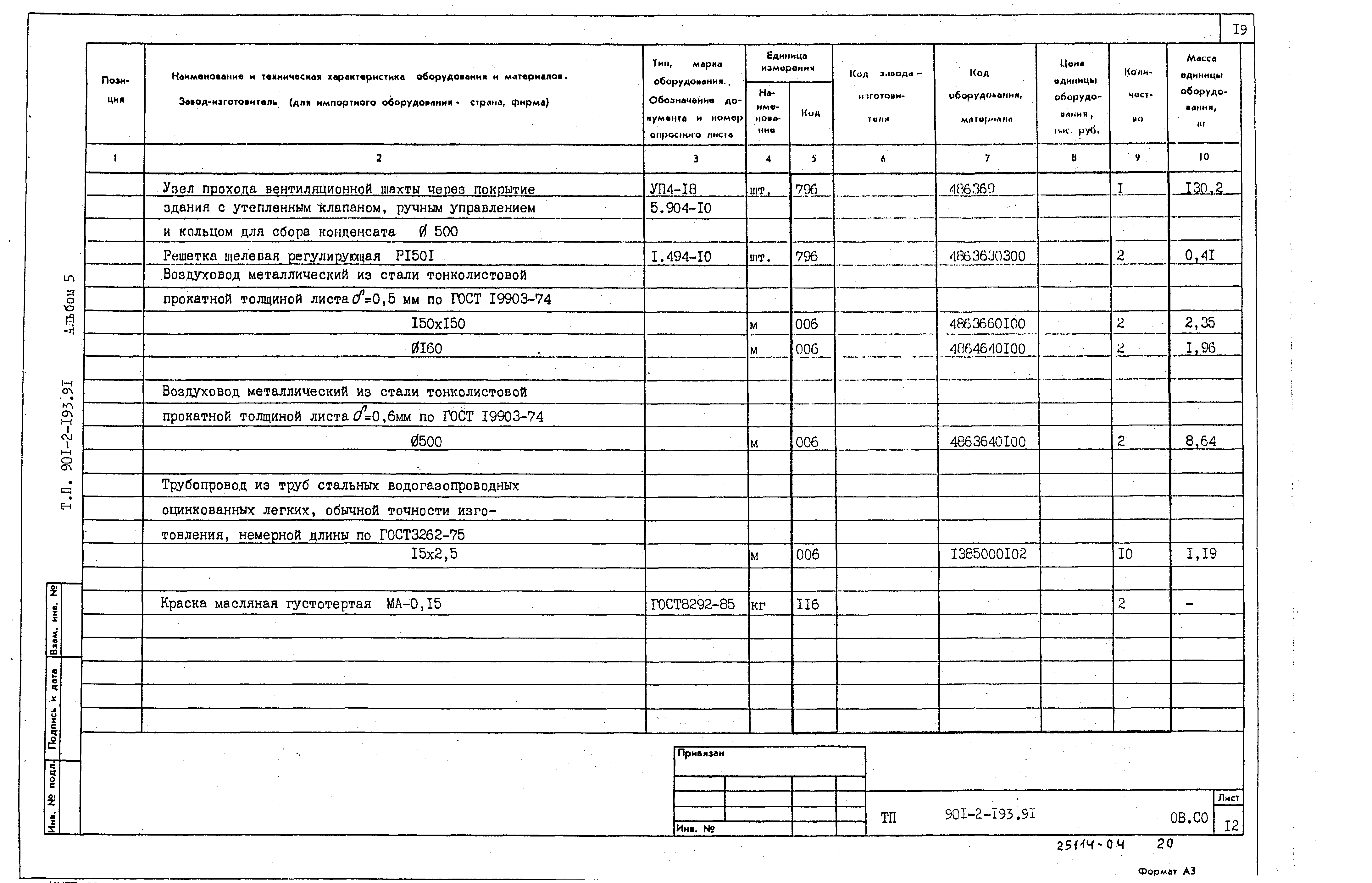 Типовой проект 901-2-193.91