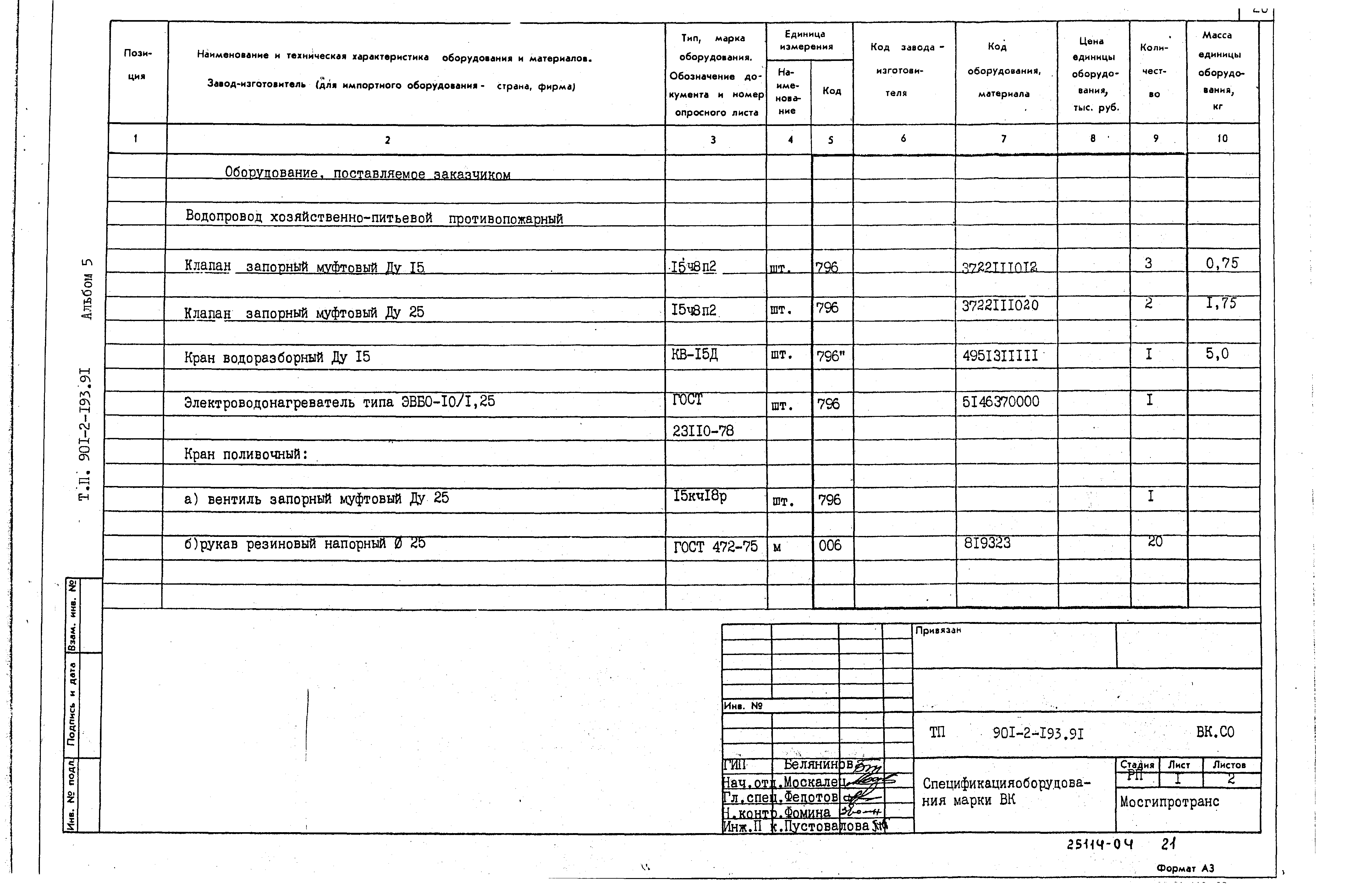 Типовой проект 901-2-193.91