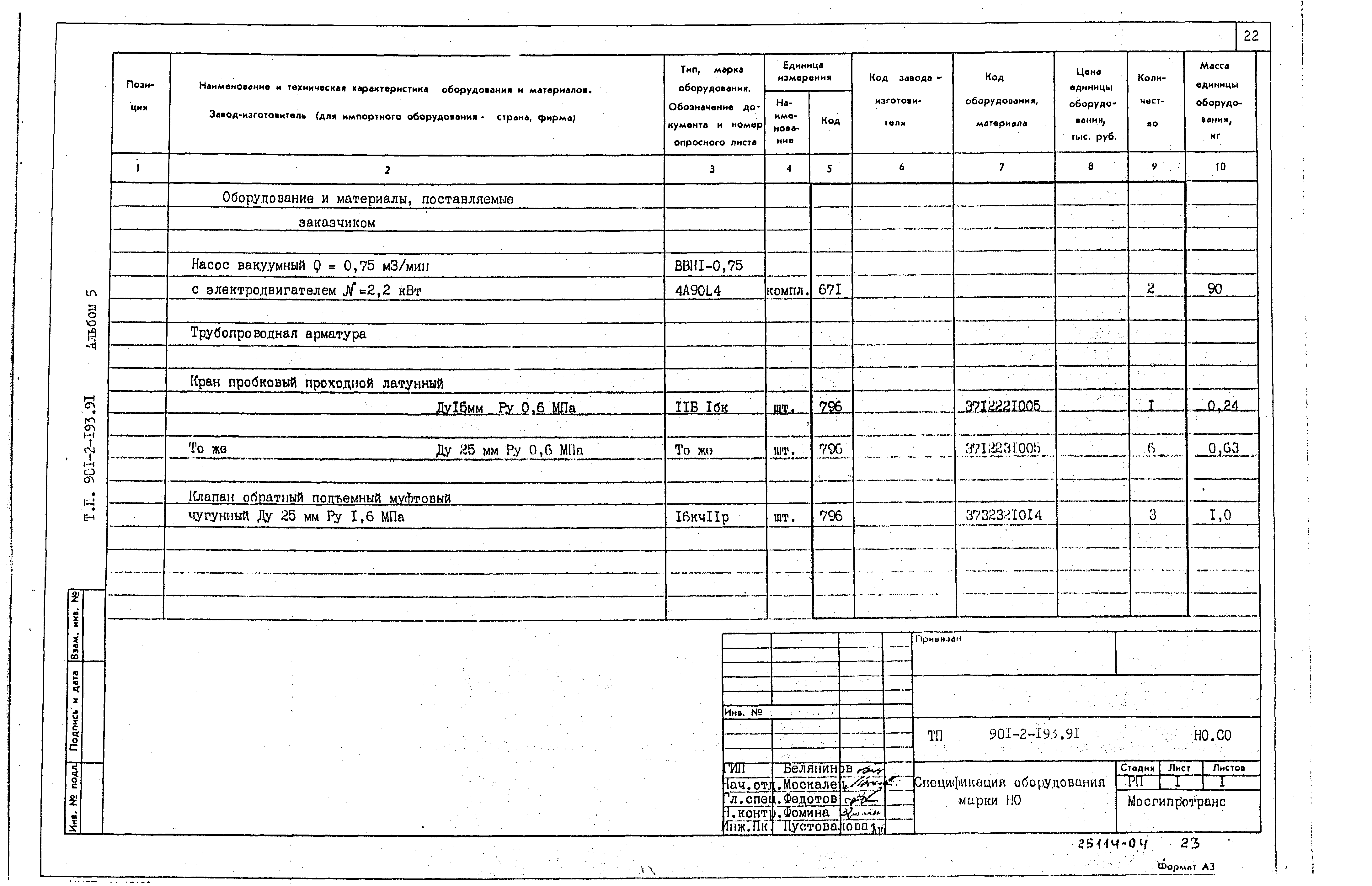 Типовой проект 901-2-193.91