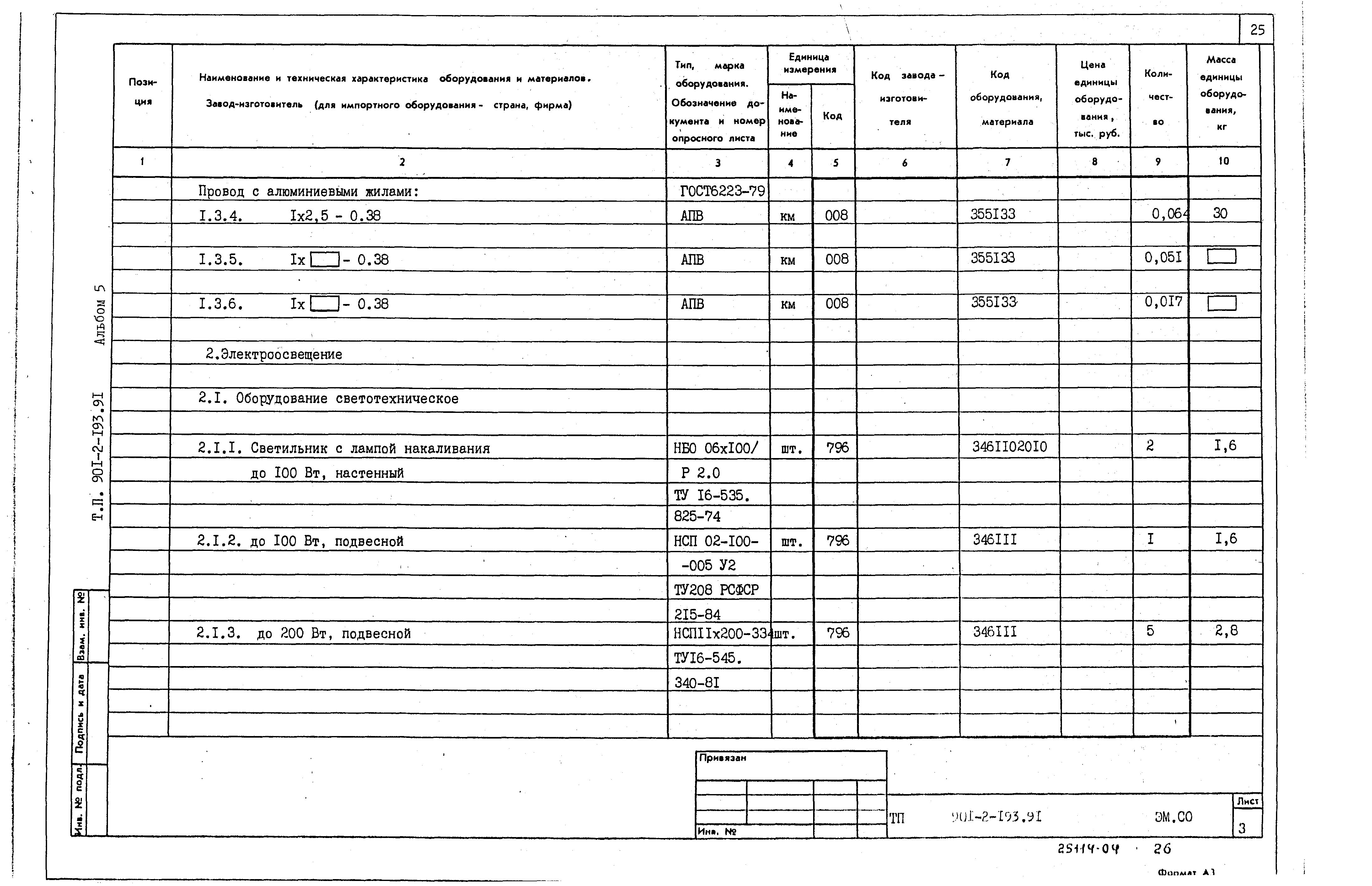 Типовой проект 901-2-193.91