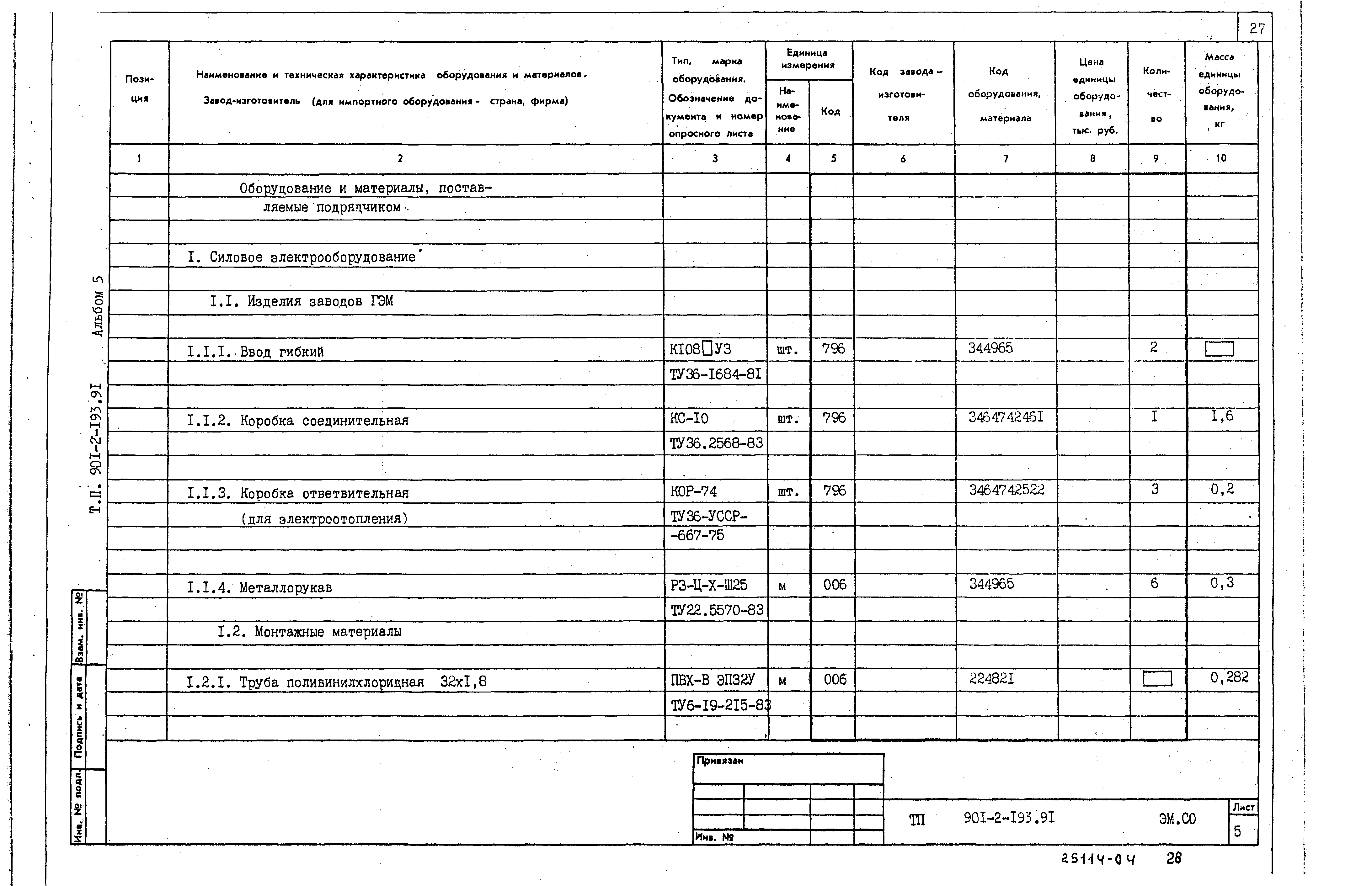 Типовой проект 901-2-193.91