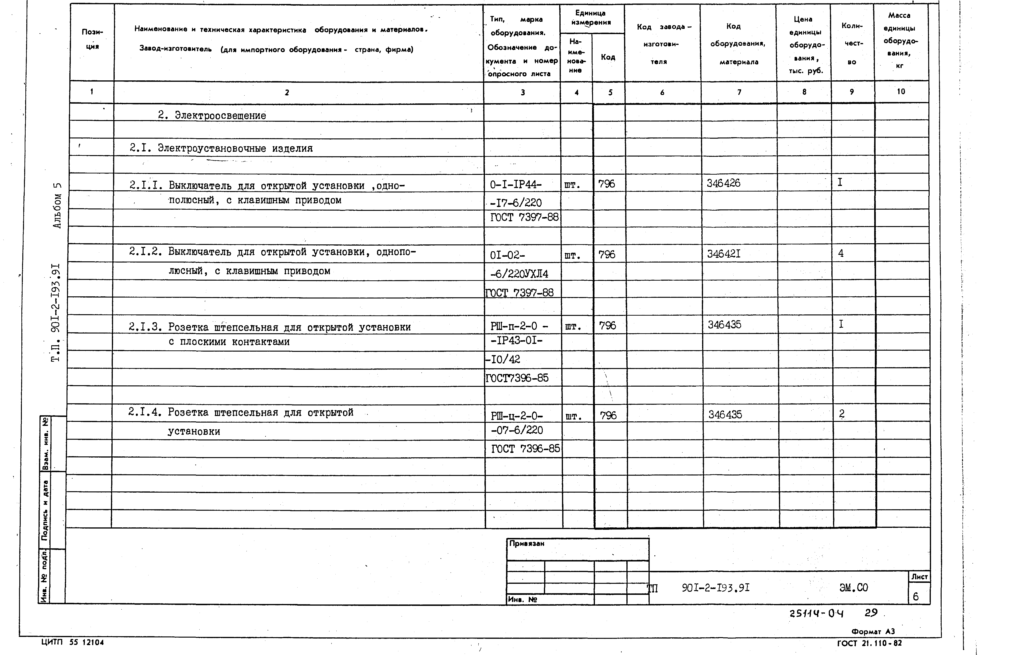 Типовой проект 901-2-193.91