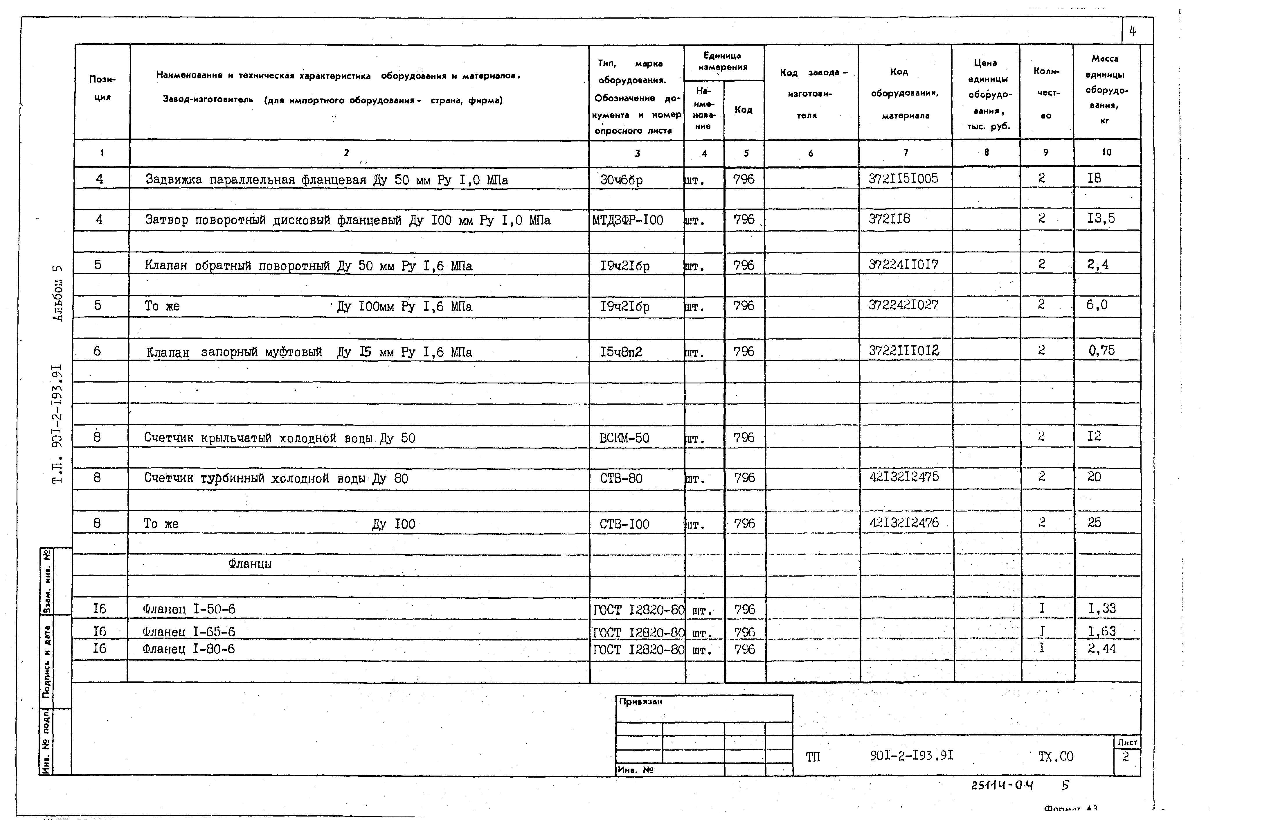 Типовой проект 901-2-193.91