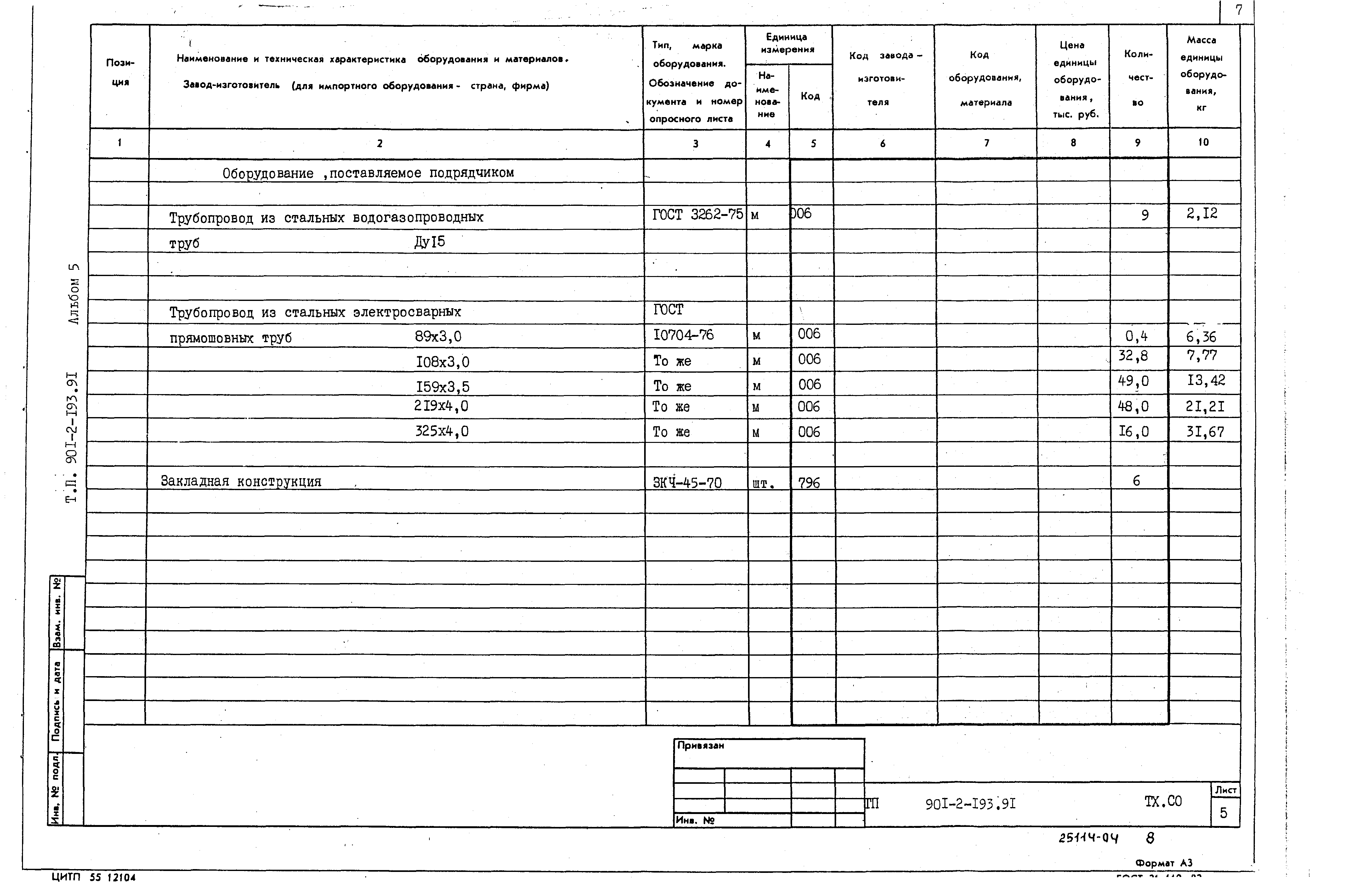 Типовой проект 901-2-193.91