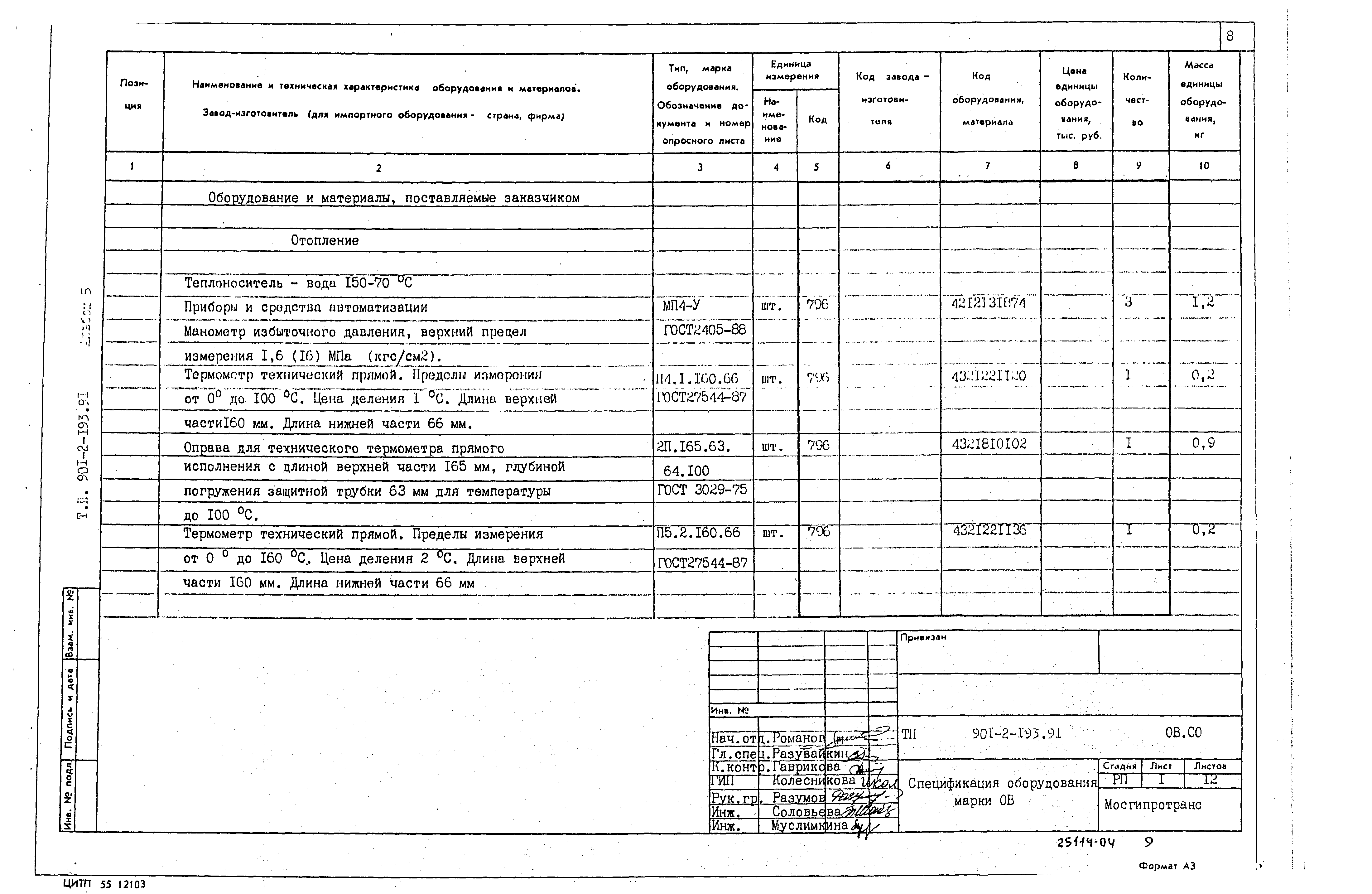 Типовой проект 901-2-193.91