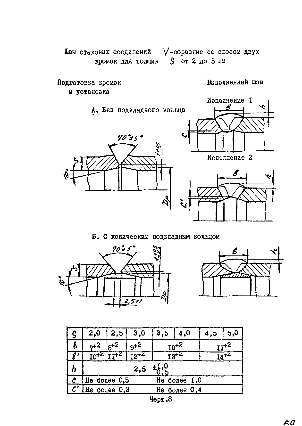 РТМ 26-07-133-93