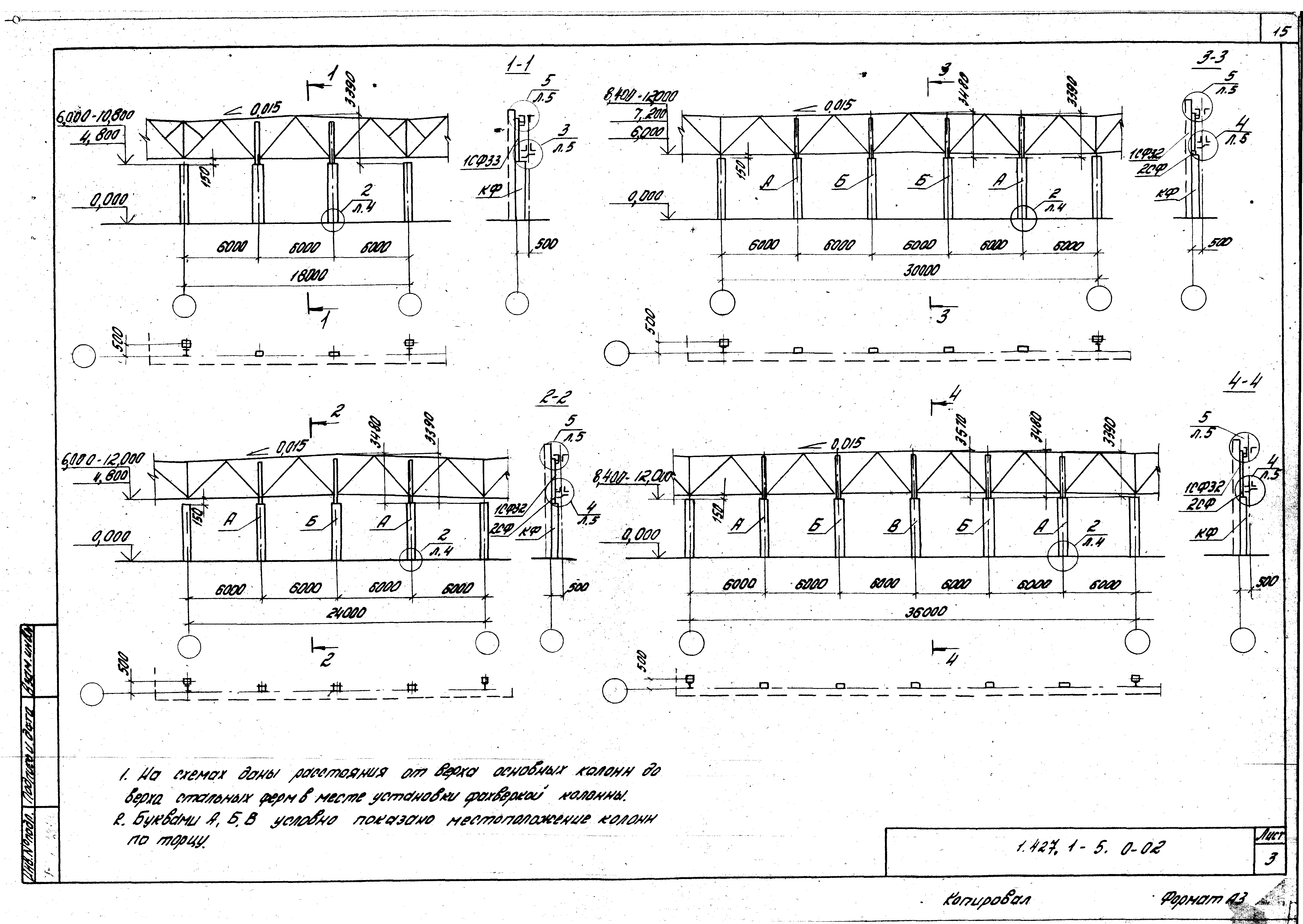 Серия 1.427.1-5