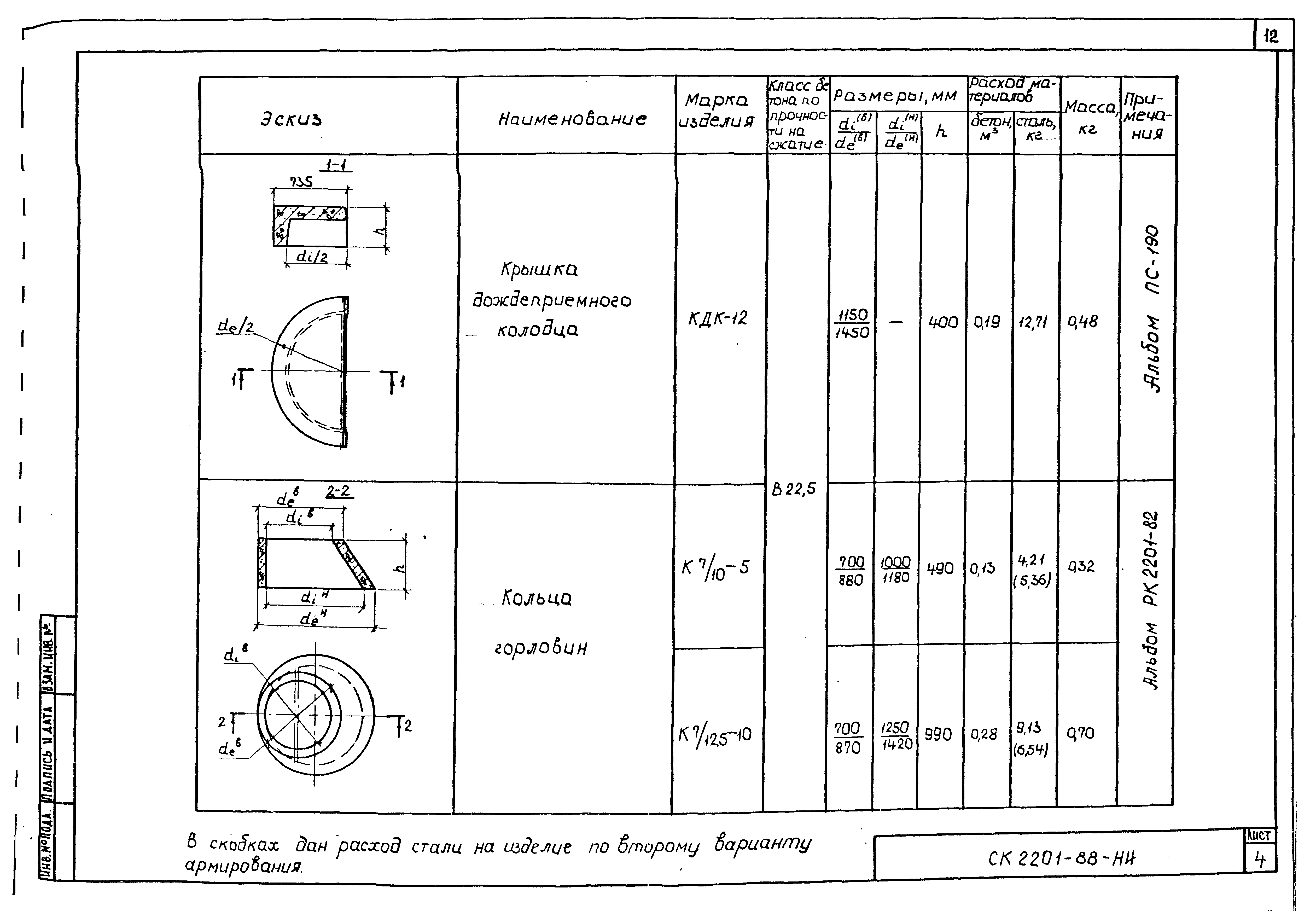 Альбом СК 2201-88