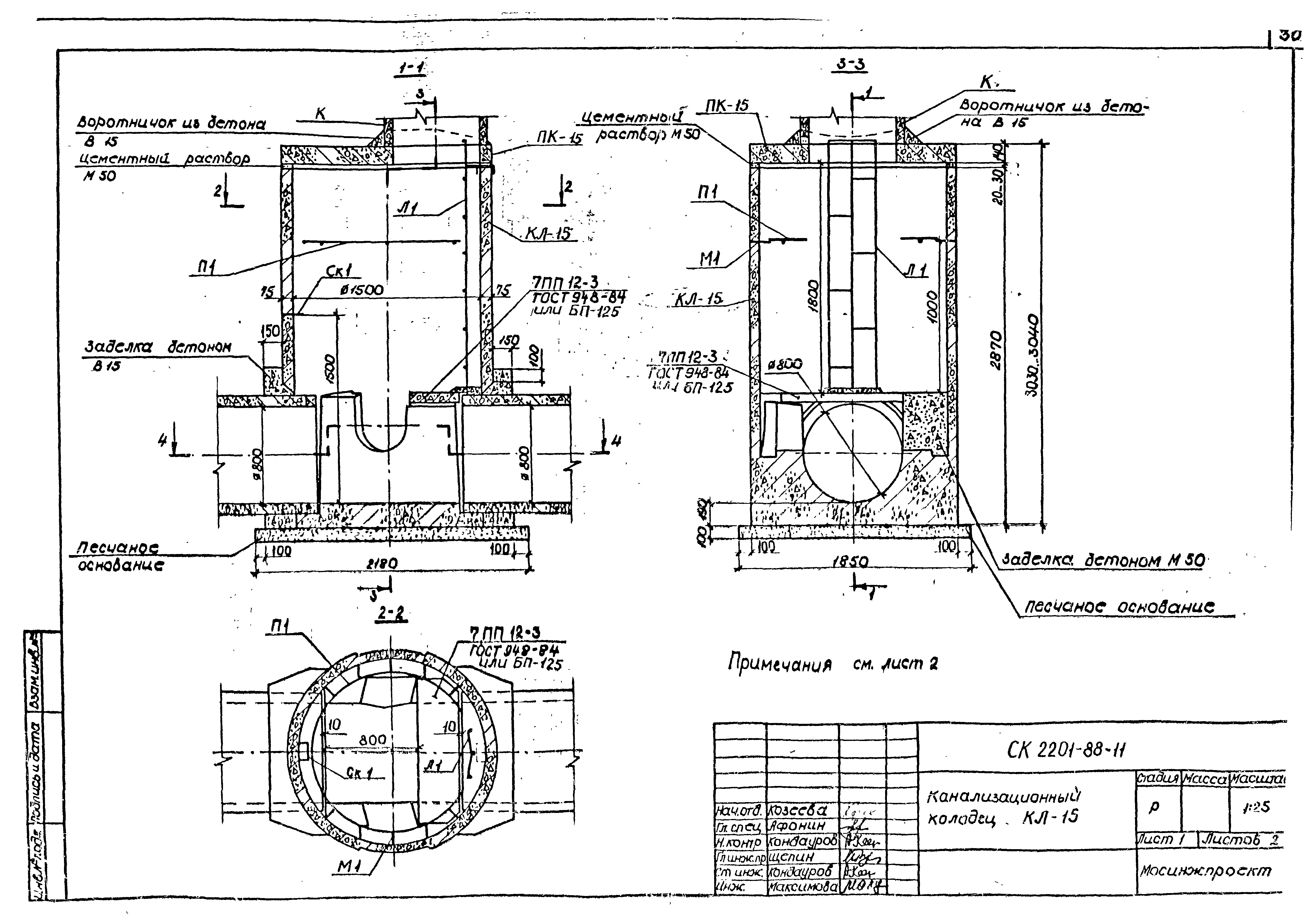 Альбом СК 2201-88