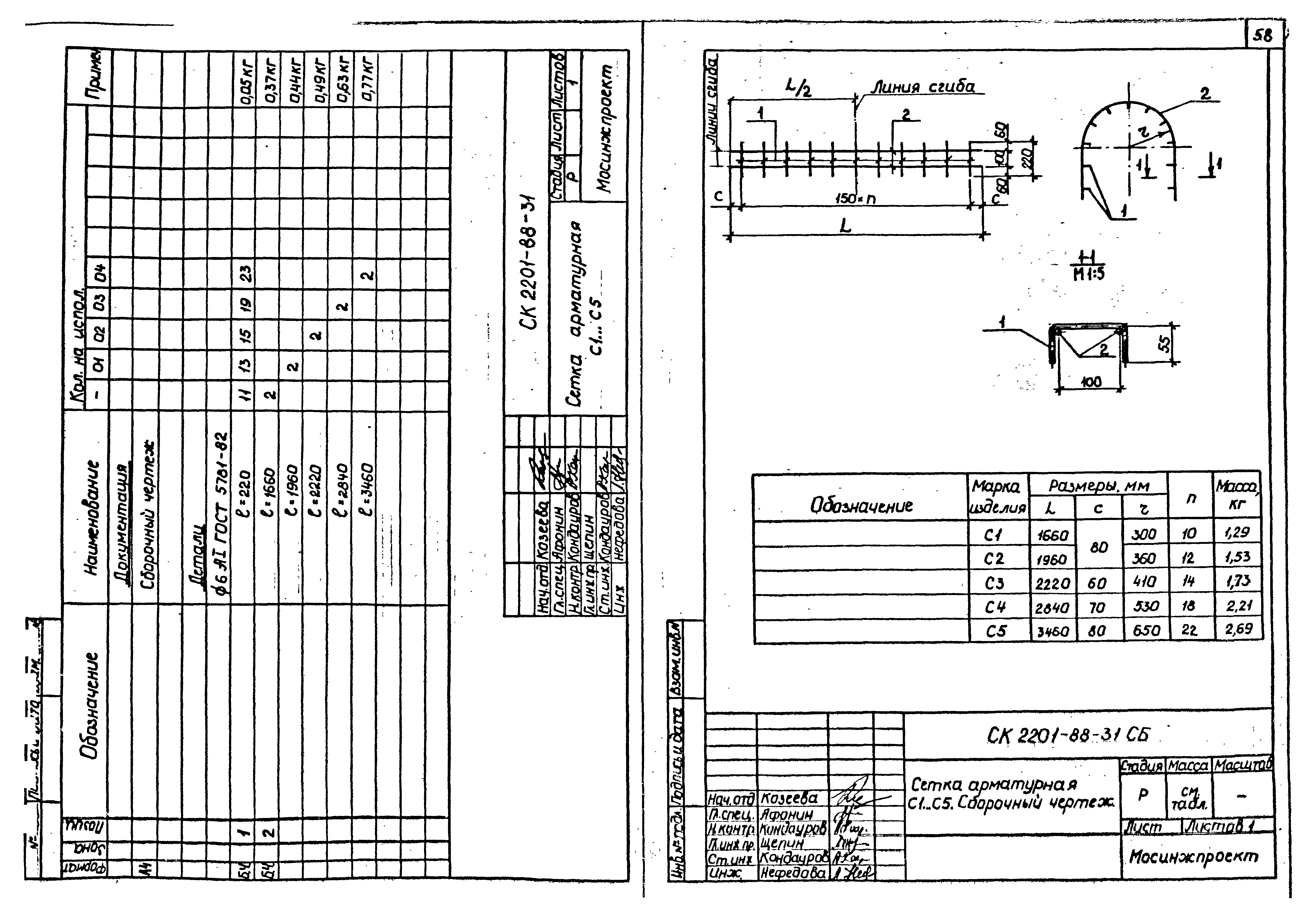 Альбом СК 2201-88