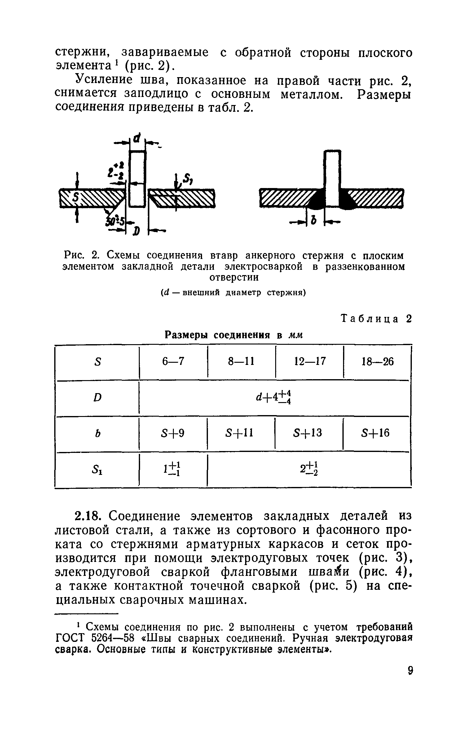 СН 313-65