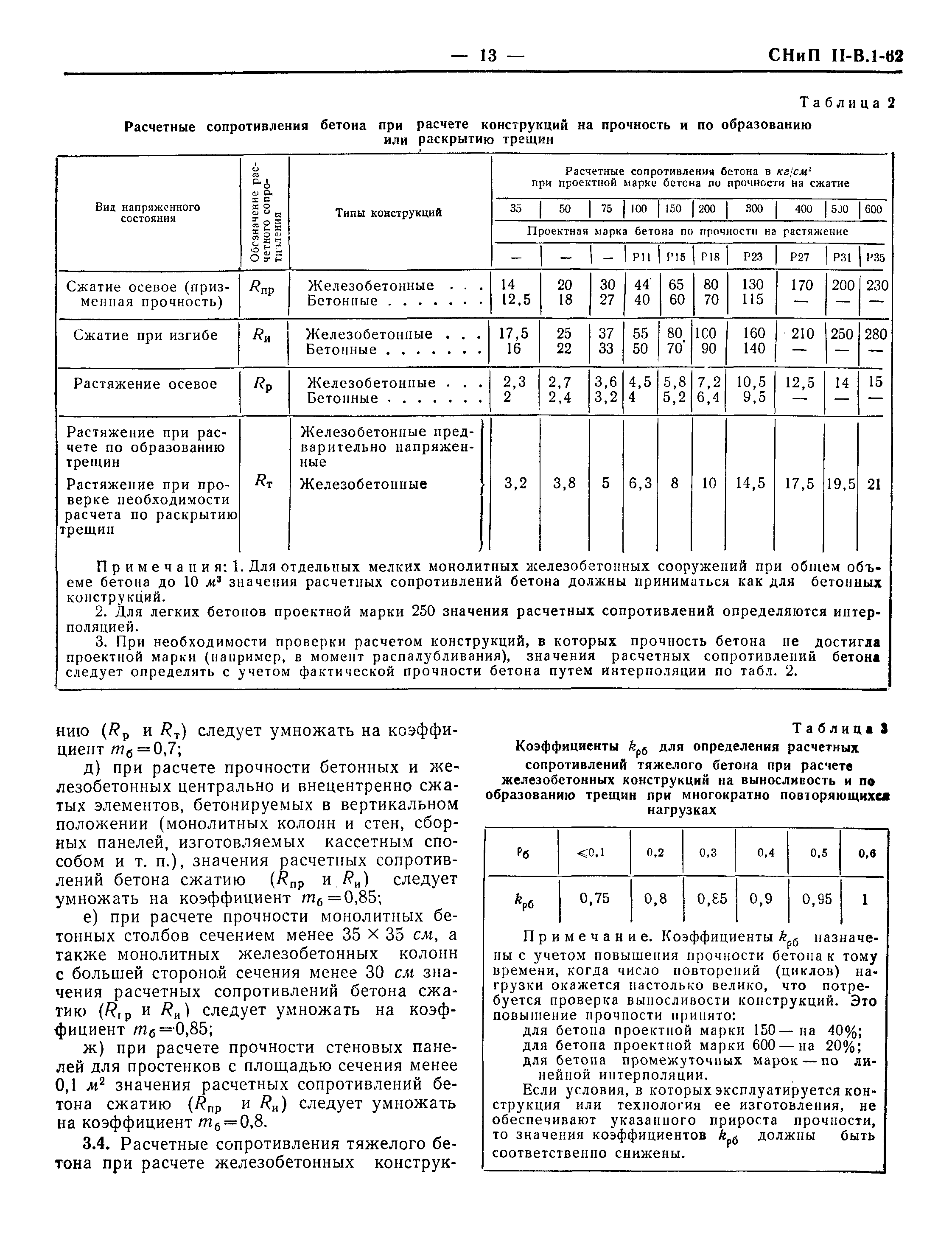 СНиП II-В.1-62