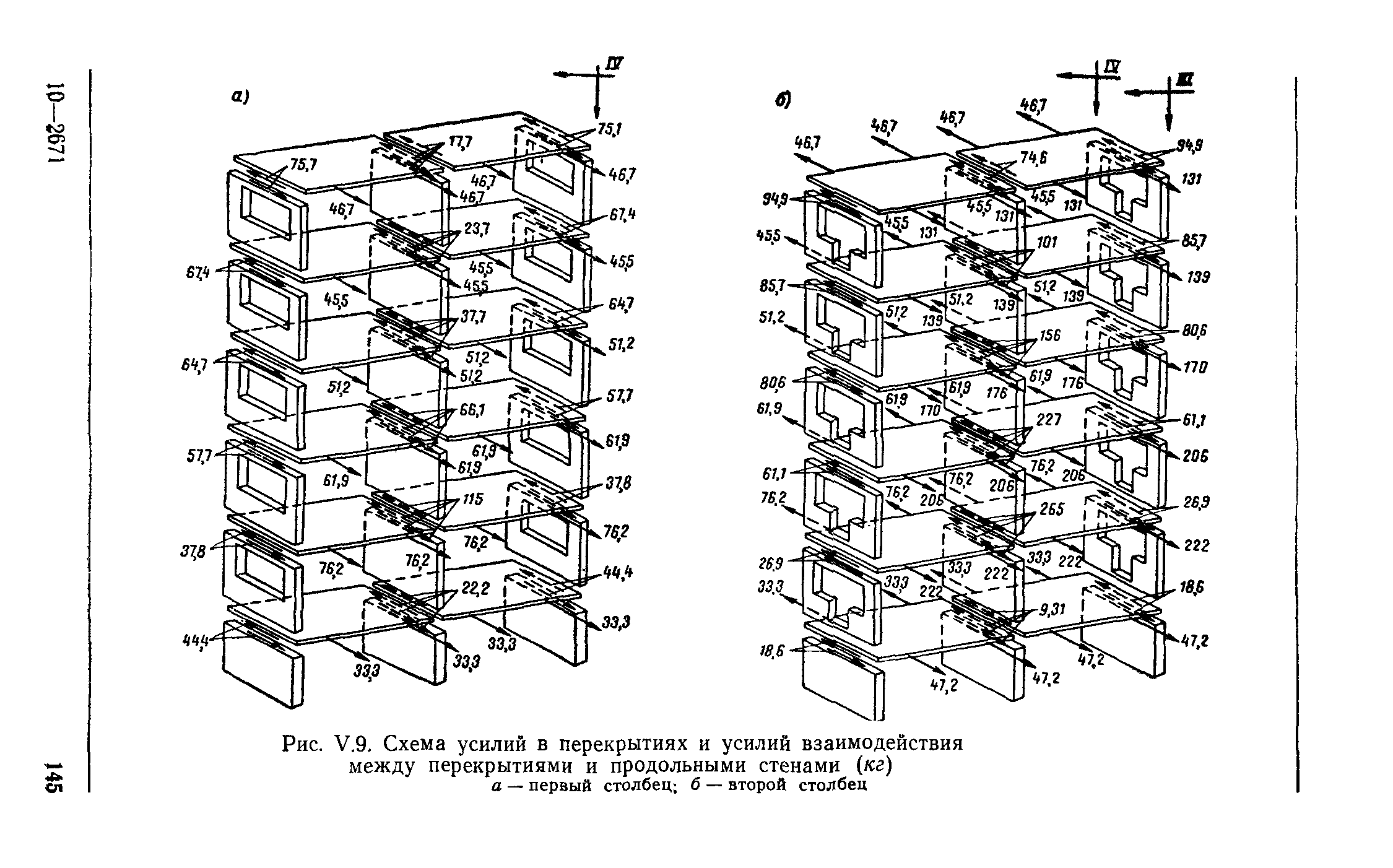 СН 321-65