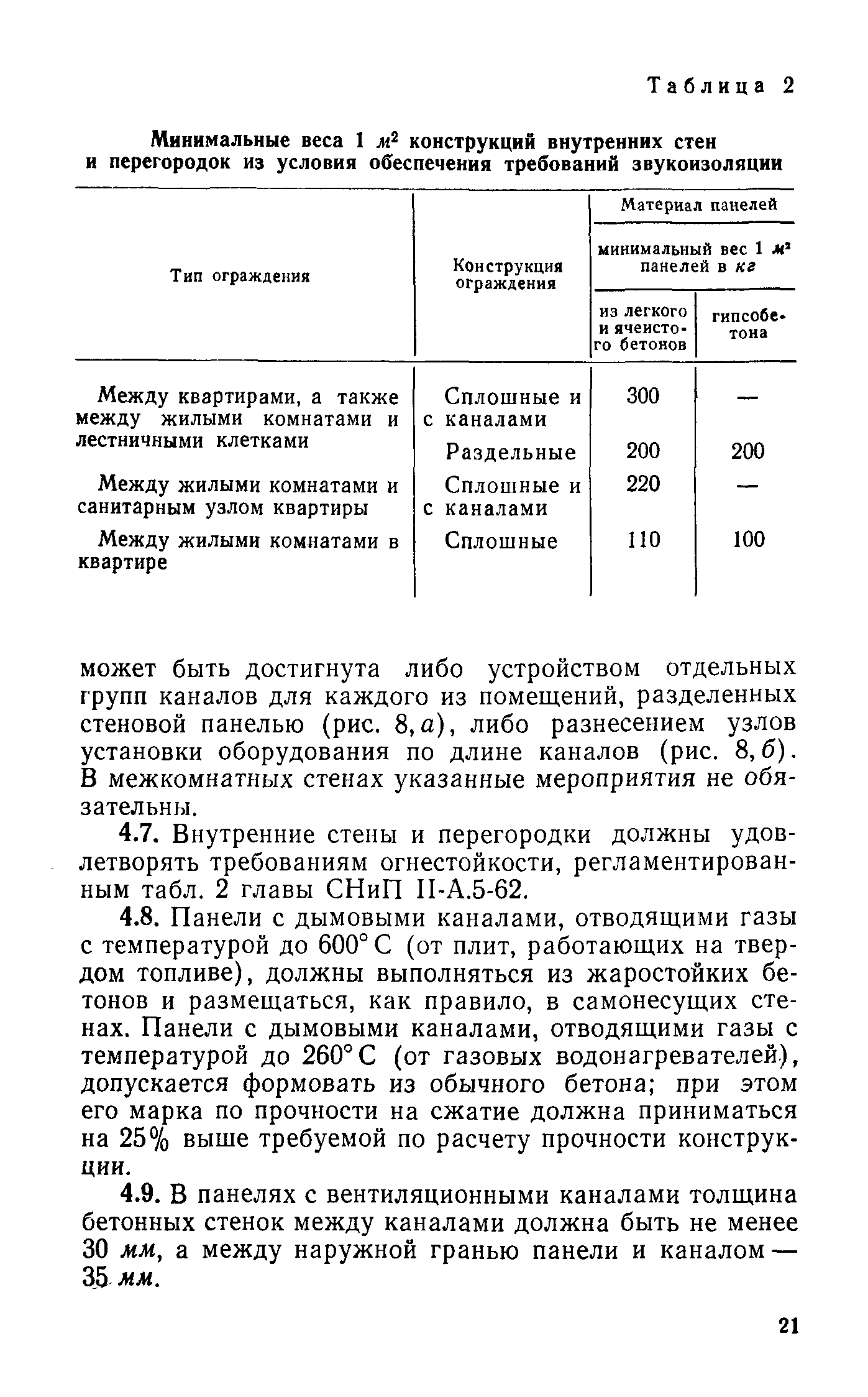 Скачать СН 321-65 Указания по проектированию конструкций крупнопанельных  жилых домов