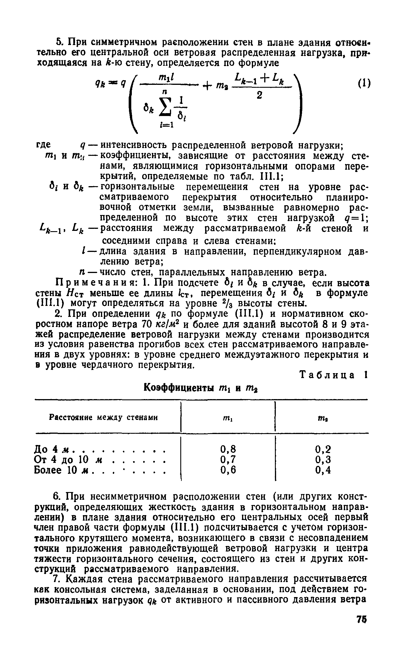 СН 321-65