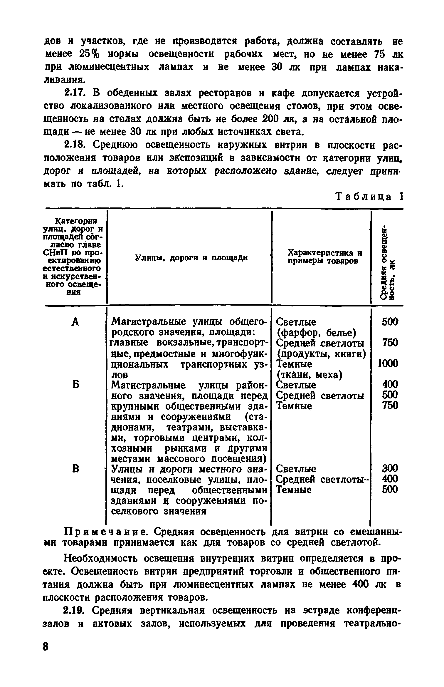 СН 543-82