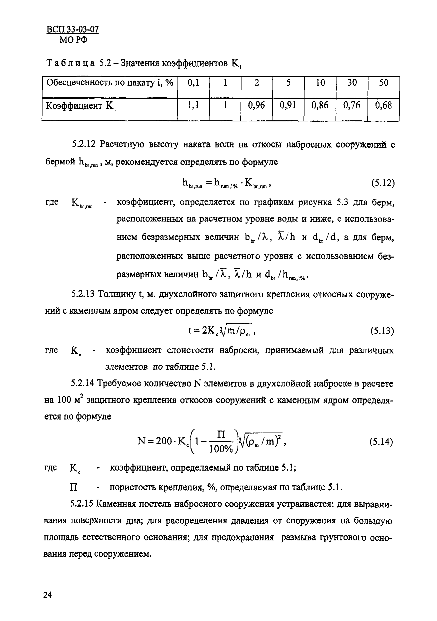 ВСП 33-03-07 МО РФ